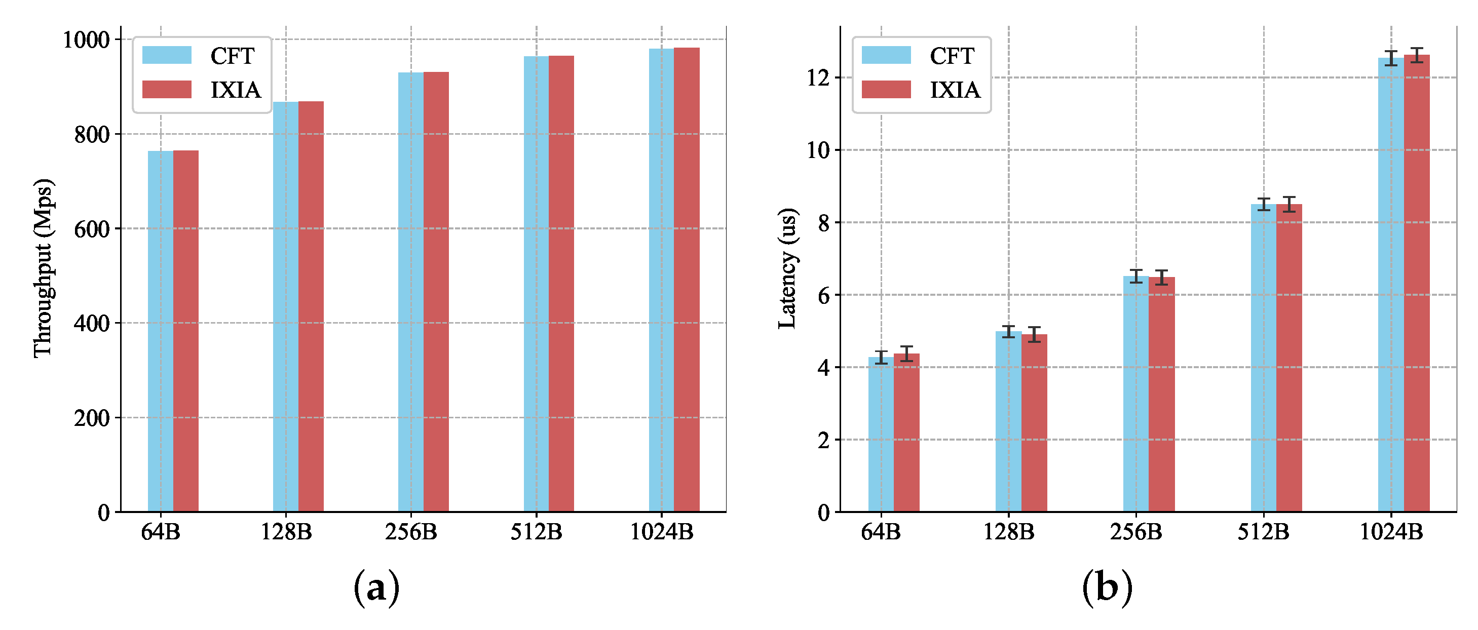 Electronics 08 00950 g009 Electronics 08 00950 g009
