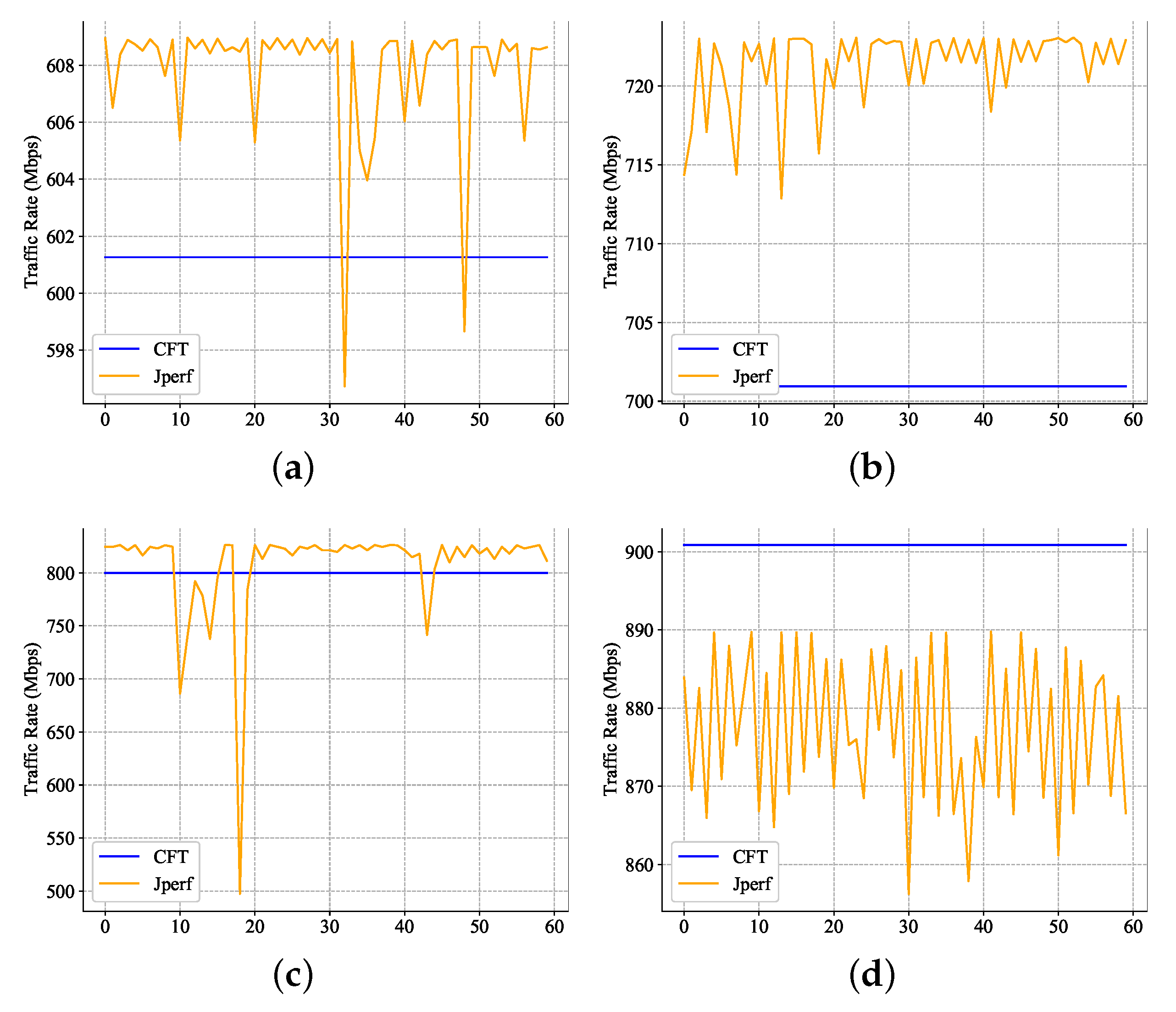 Electronics 08 00950 g010 Electronics 08 00950 g010