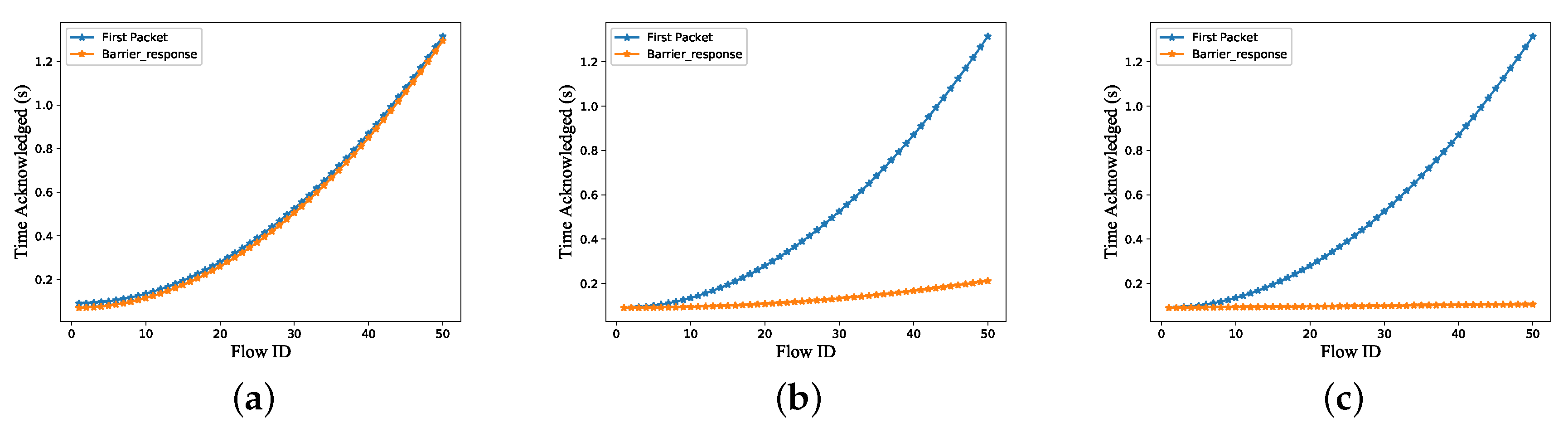 Electronics 08 00950 g012 Electronics 08 00950 g012