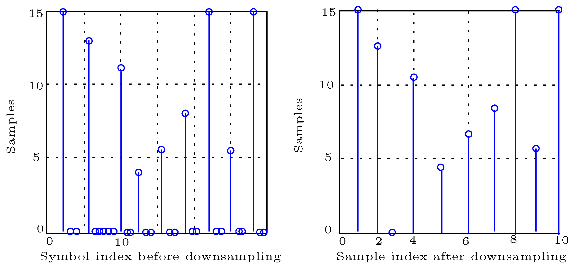 Electronics 08 00956 g003