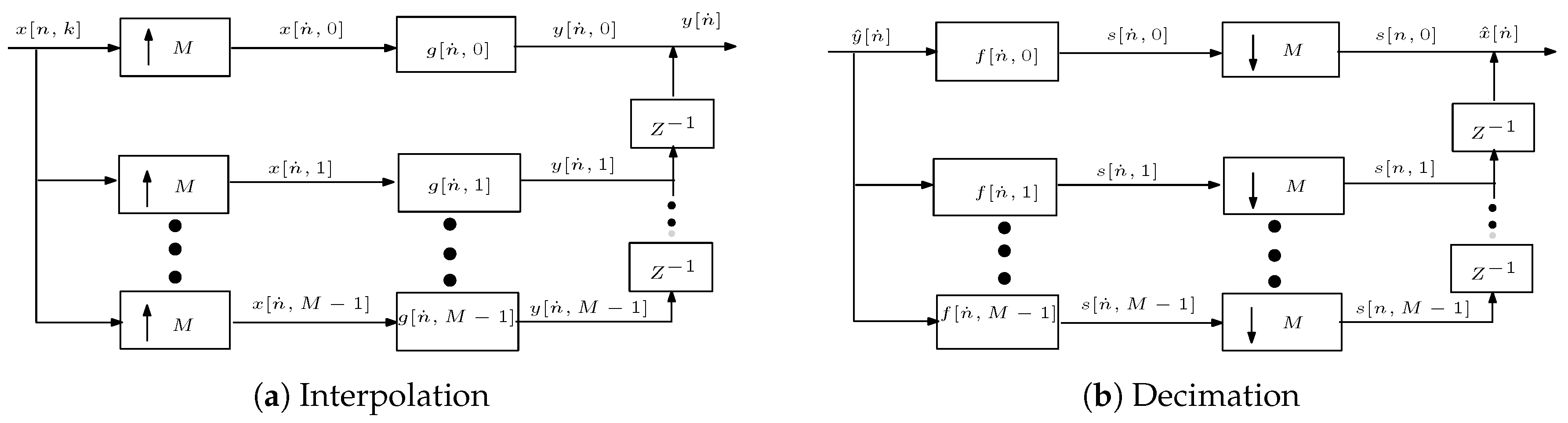 Electronics 08 00956 g004