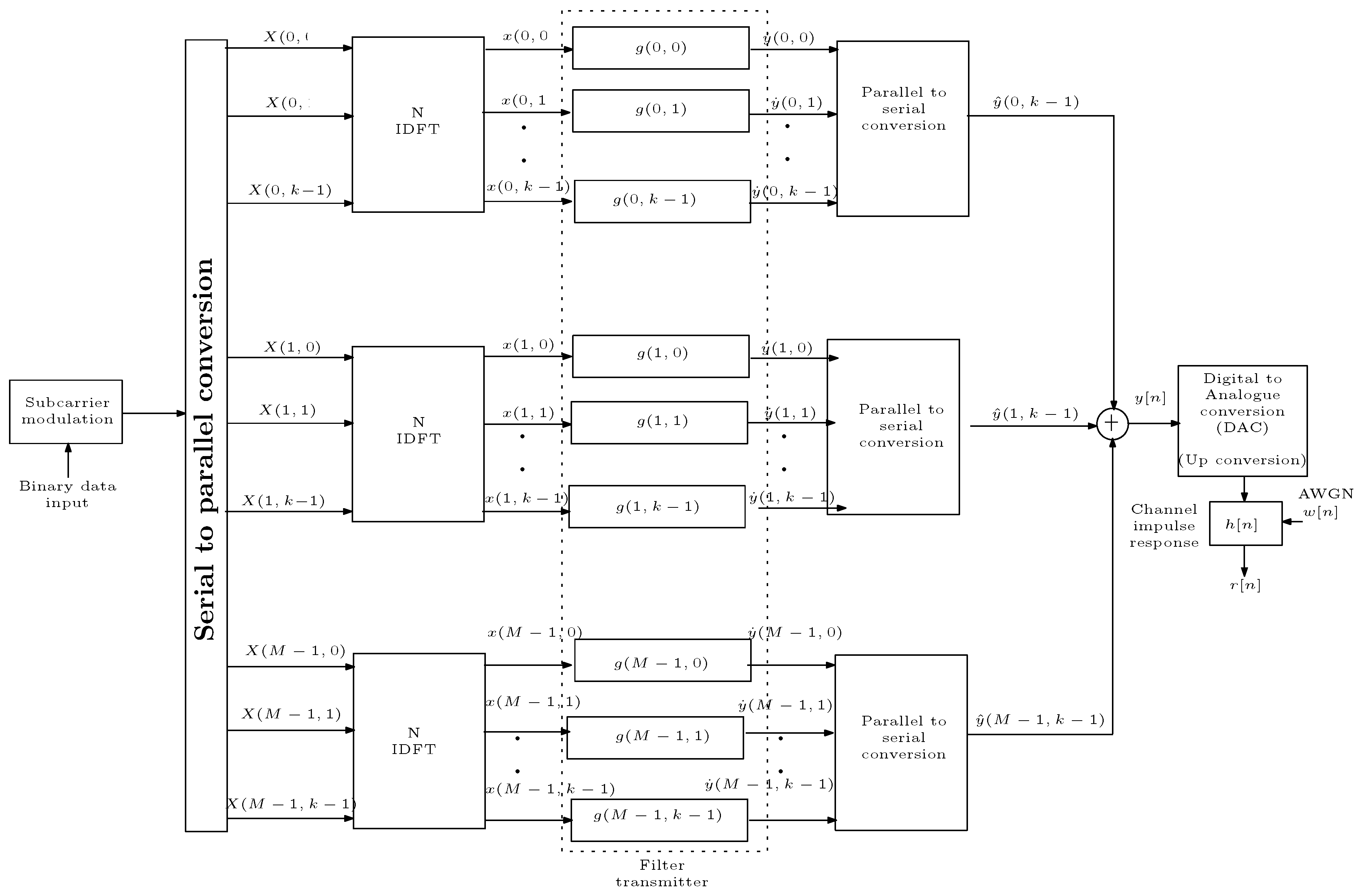Electronics 08 00956 g010