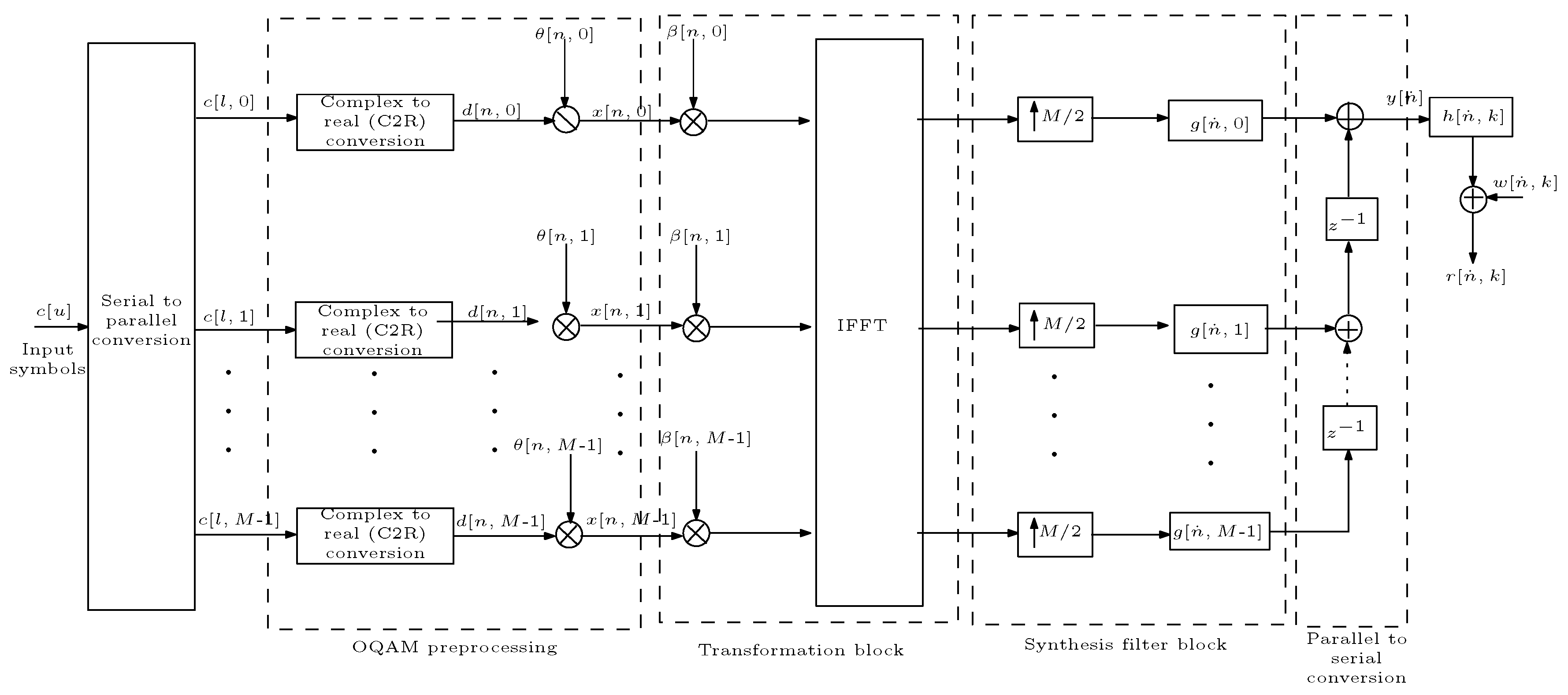 Electronics 08 00956 g016