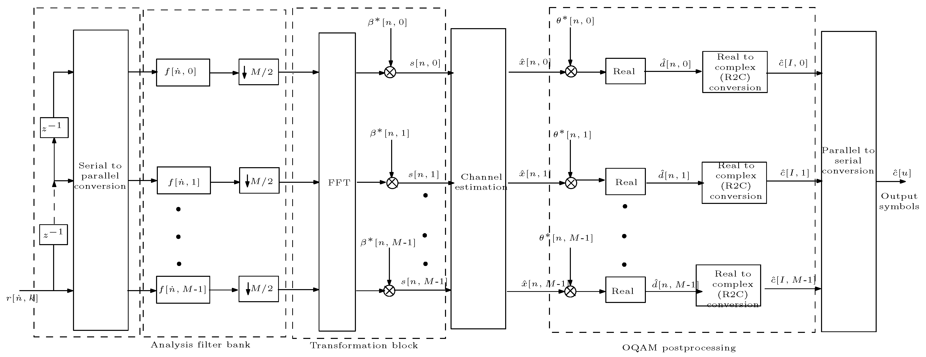 Electronics 08 00956 g019