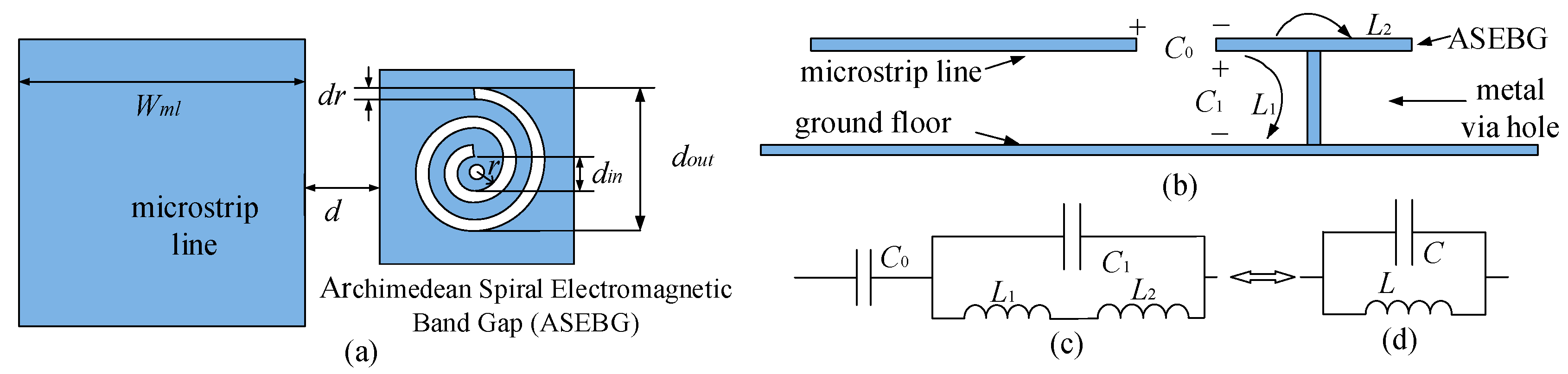 Electronics 08 00964 g002 Electronics 08 00964 g002