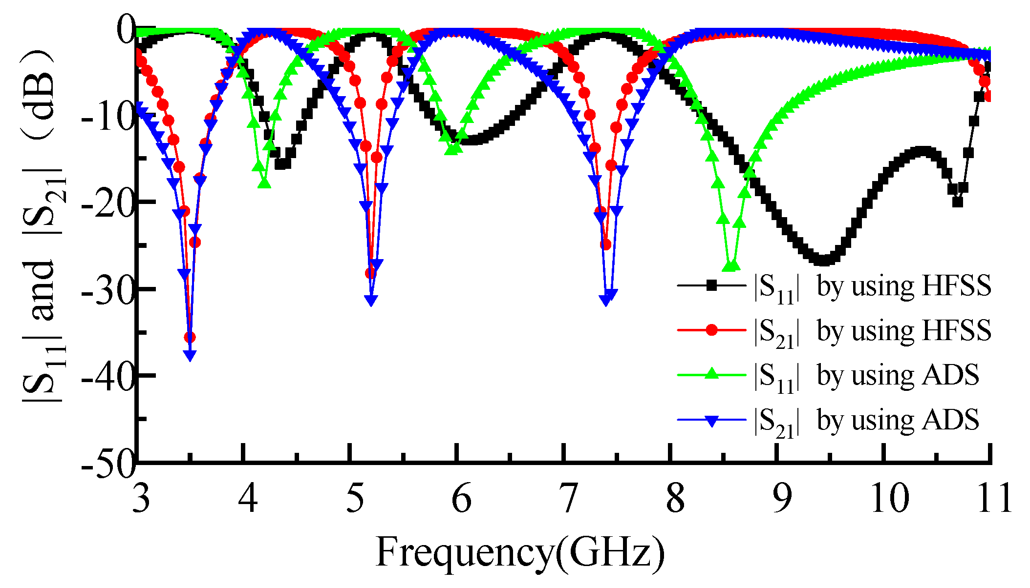 Electronics 08 00964 g013 Electronics 08 00964 g013