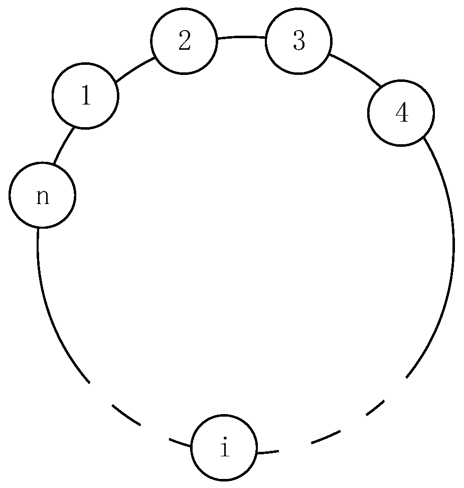 Electronics 08 00966 g002 Electronics 08 00966 g002