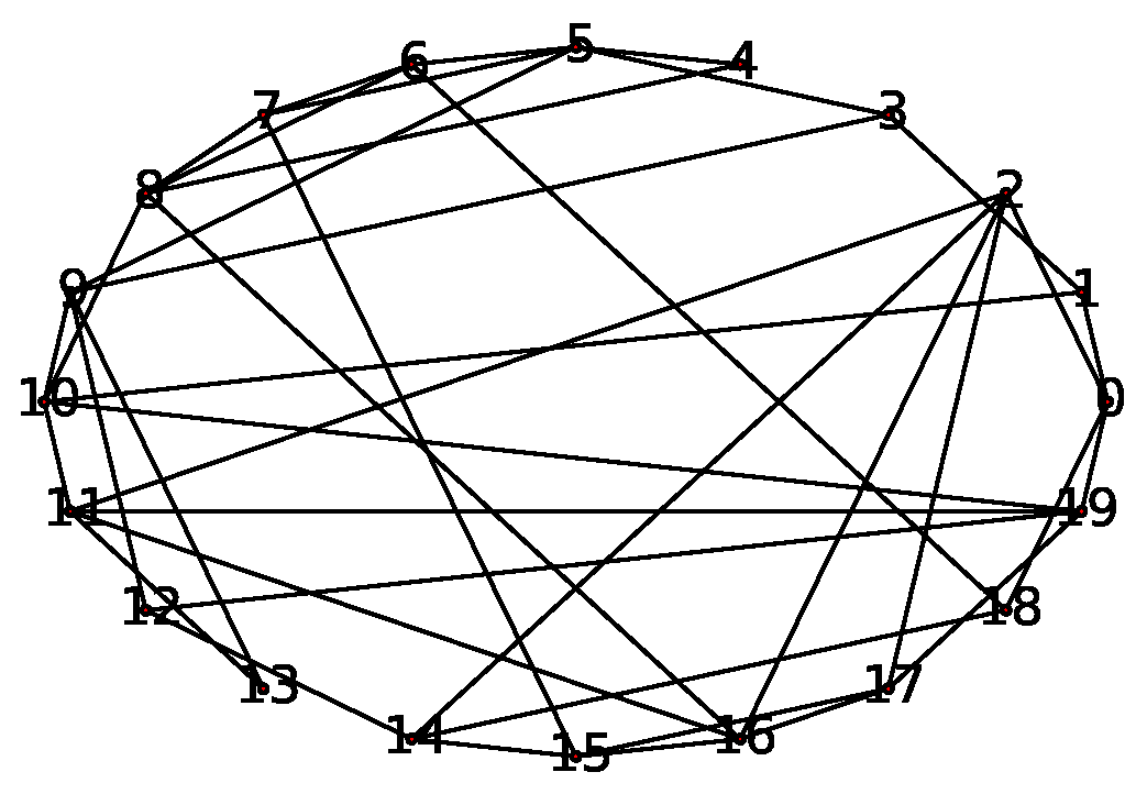 Electronics 08 00966 g009 Electronics 08 00966 g009