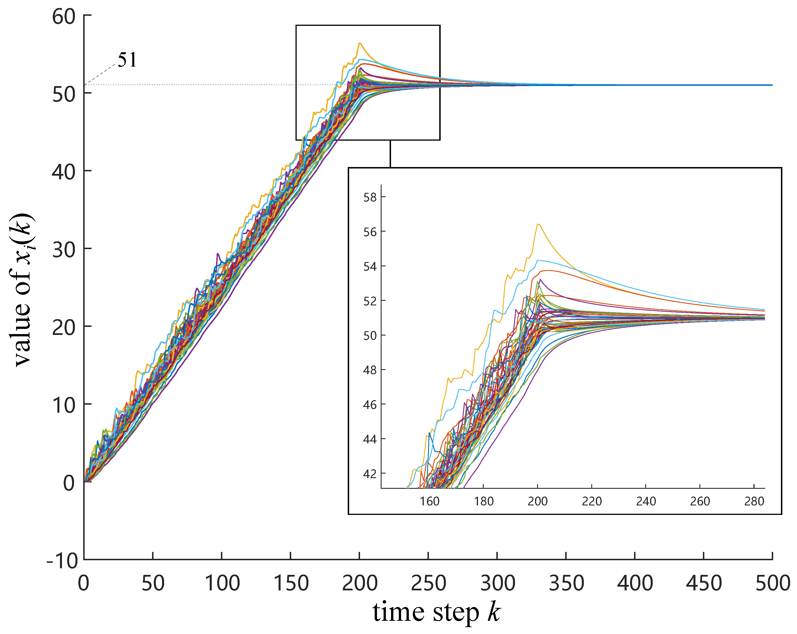 Electronics 08 00966 g015 Electronics 08 00966 g015