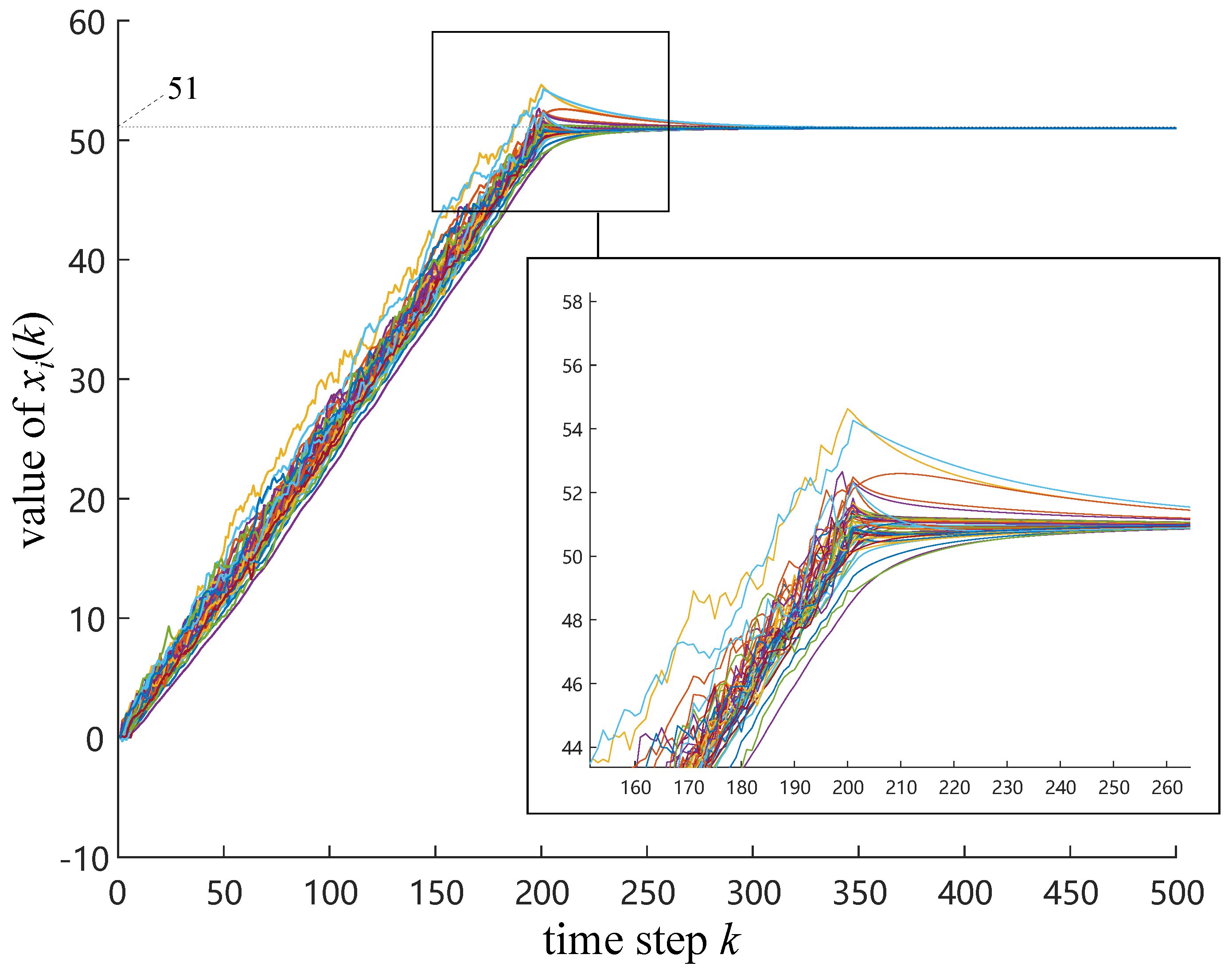 Electronics 08 00966 g016 Electronics 08 00966 g016