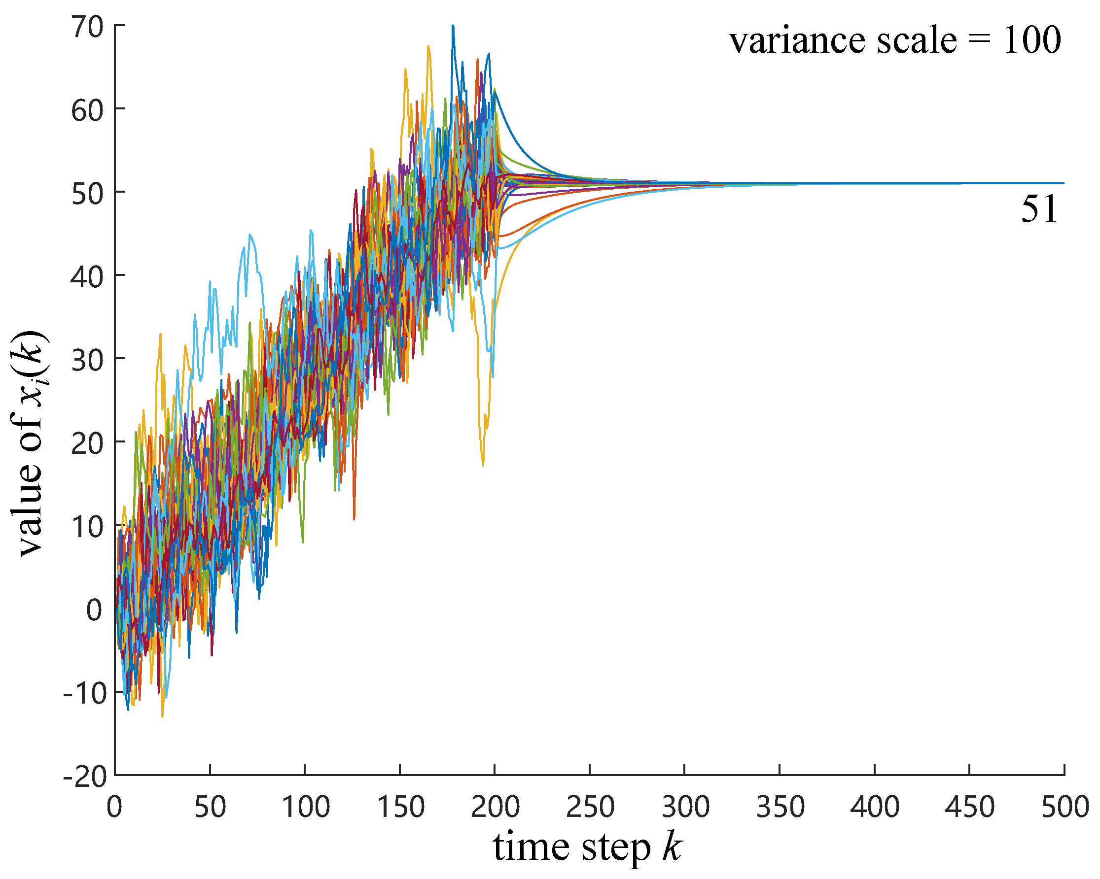 Electronics 08 00966 g021 Electronics 08 00966 g021