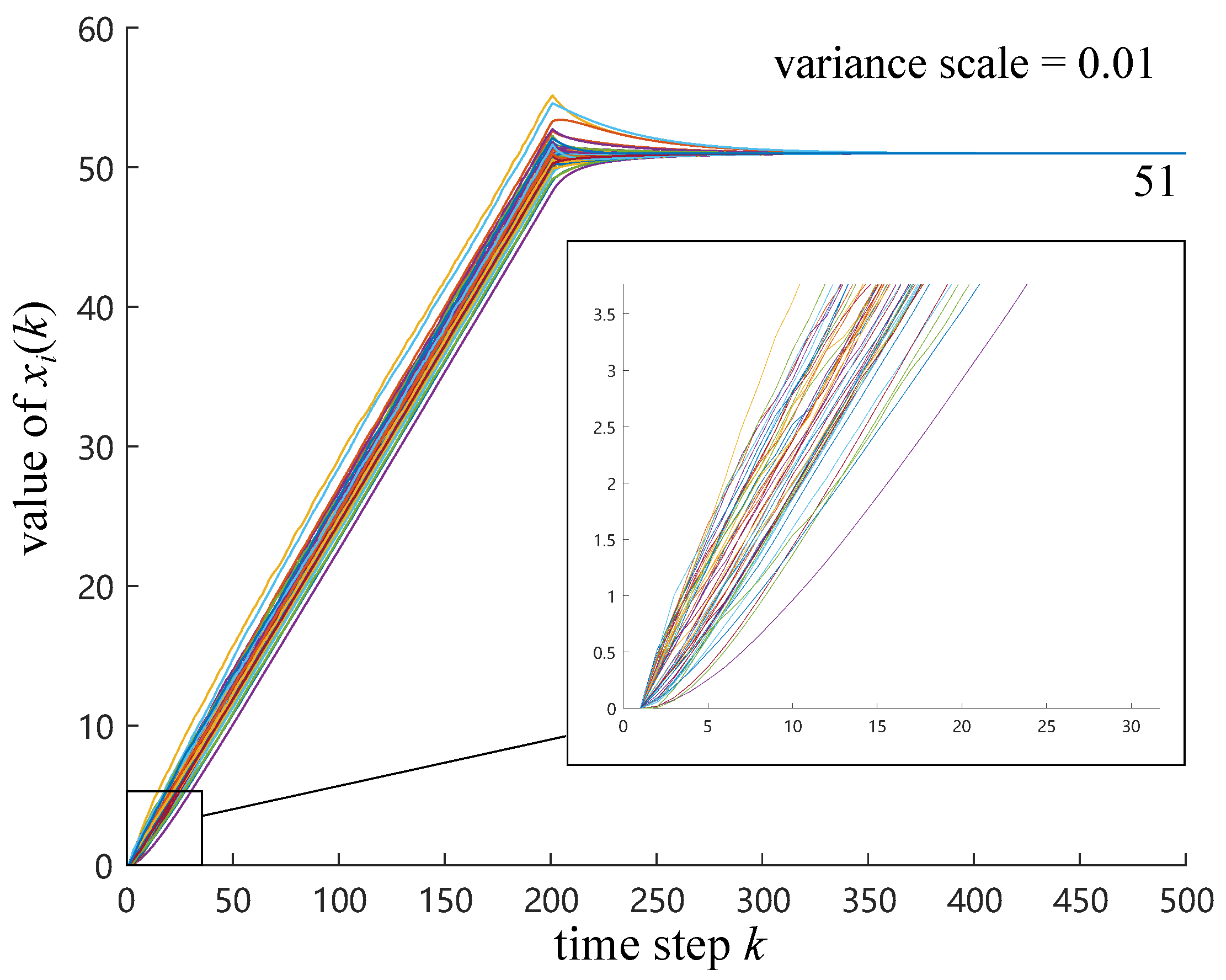Electronics 08 00966 g022 Electronics 08 00966 g022