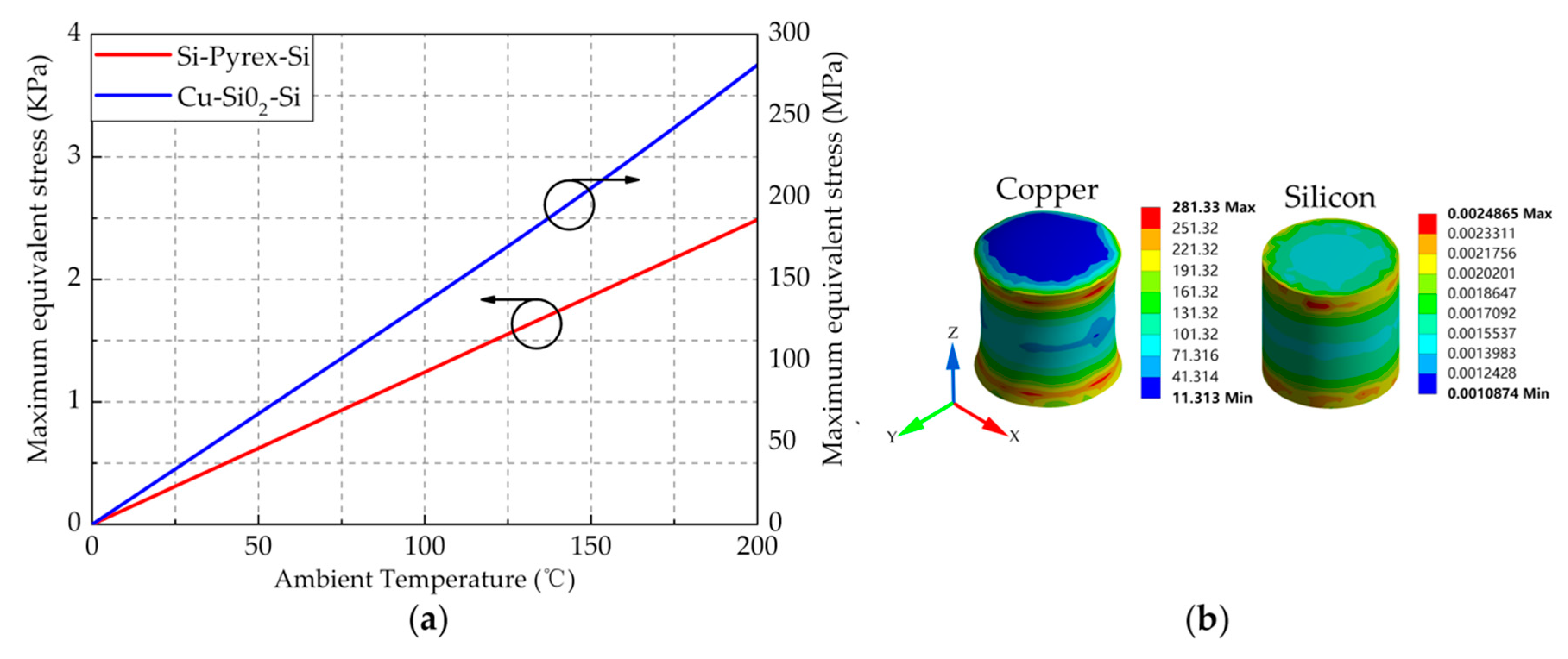 Electronics 08 00974 g010