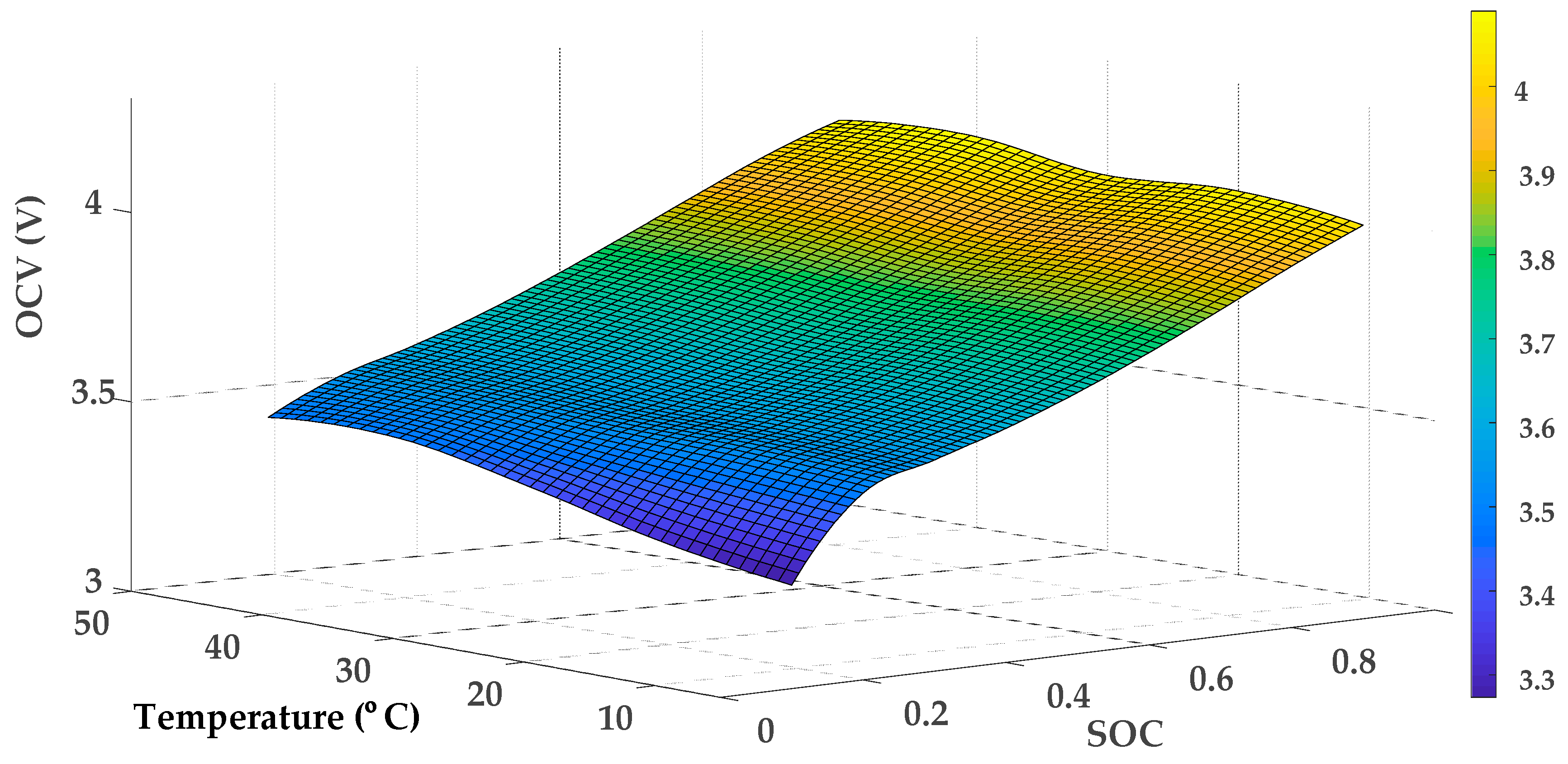 Electronics 08 01012 g004