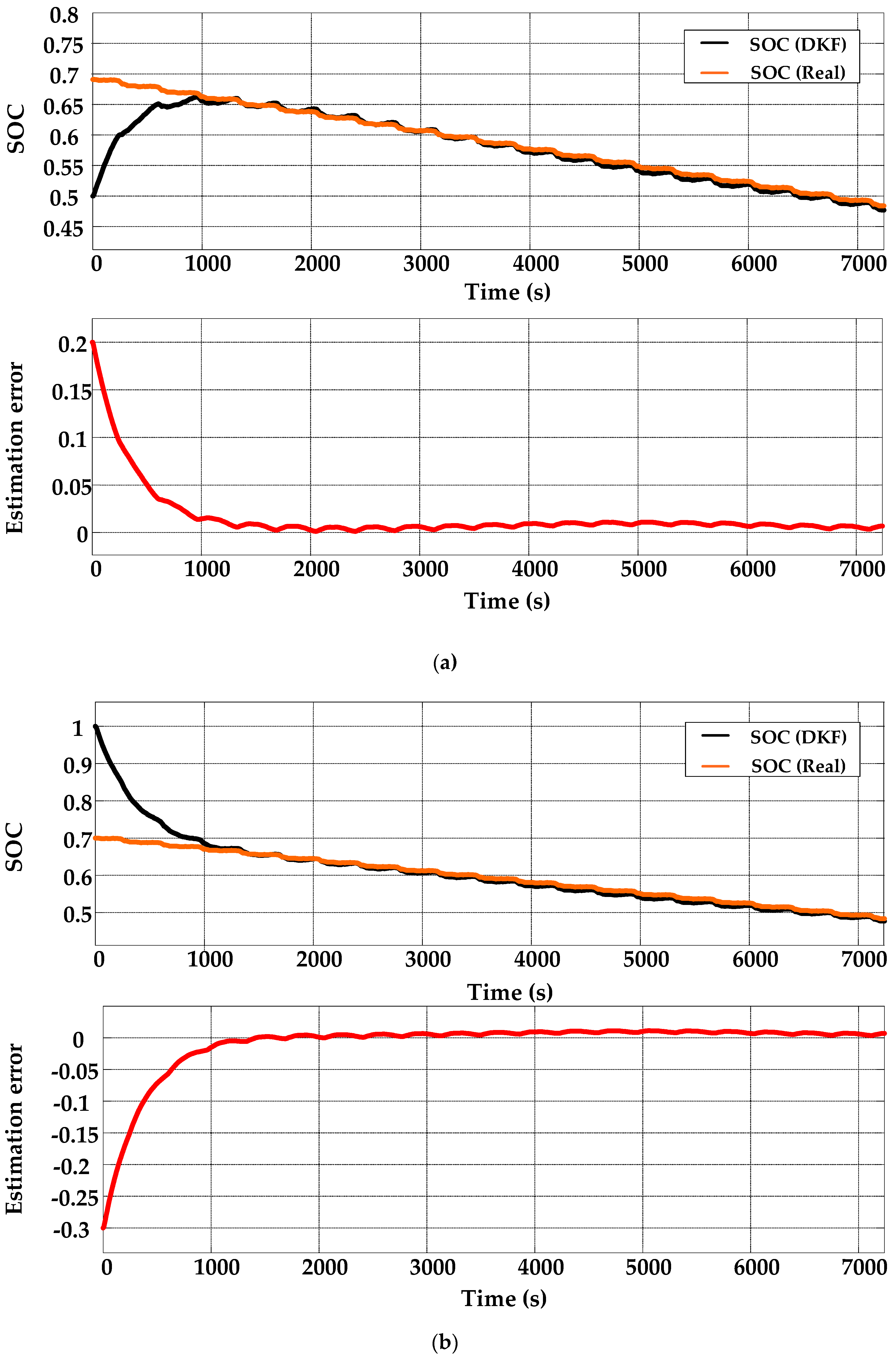 Electronics 08 01012 g013