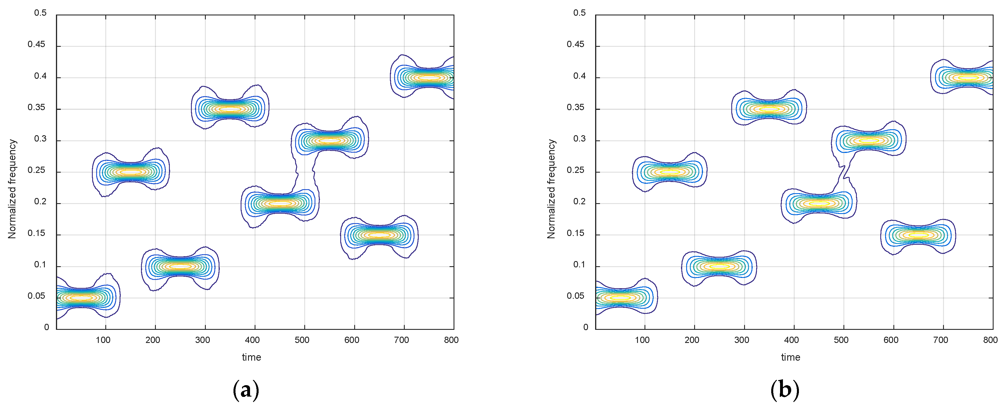 Electronics 08 01017 g003