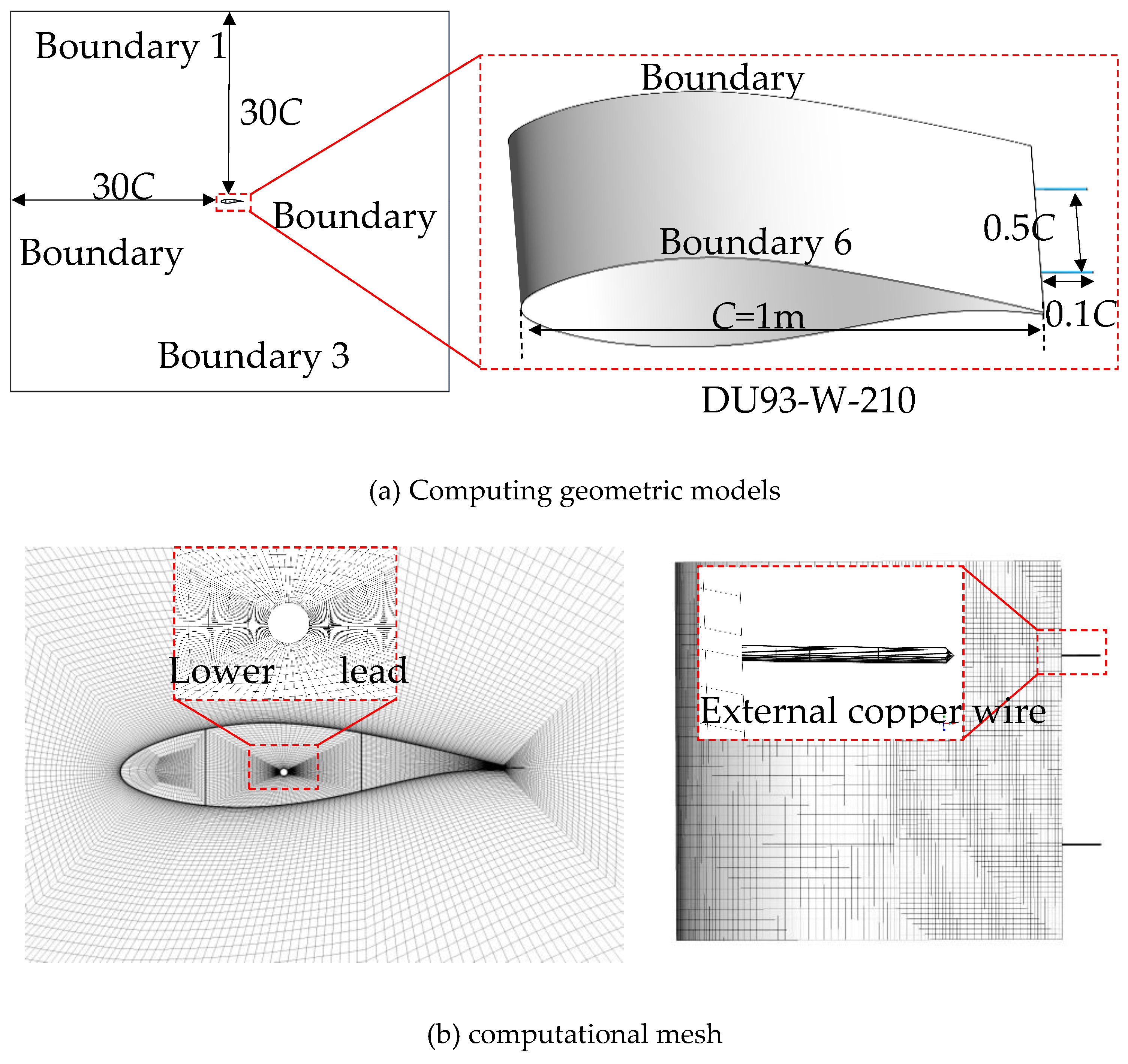 Electronics 08 01020 g005