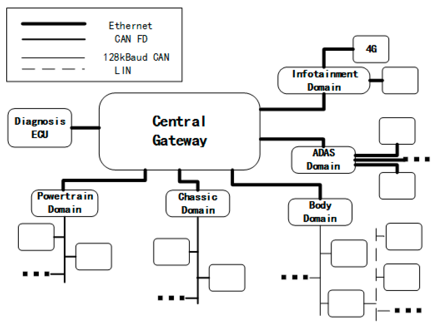 Electronics 08 01026 g003 Electronics 08 01026 g003