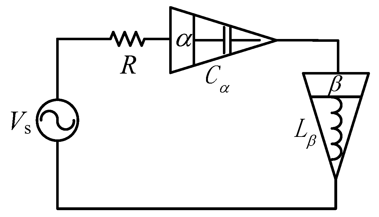Electronics 08 01029 g001