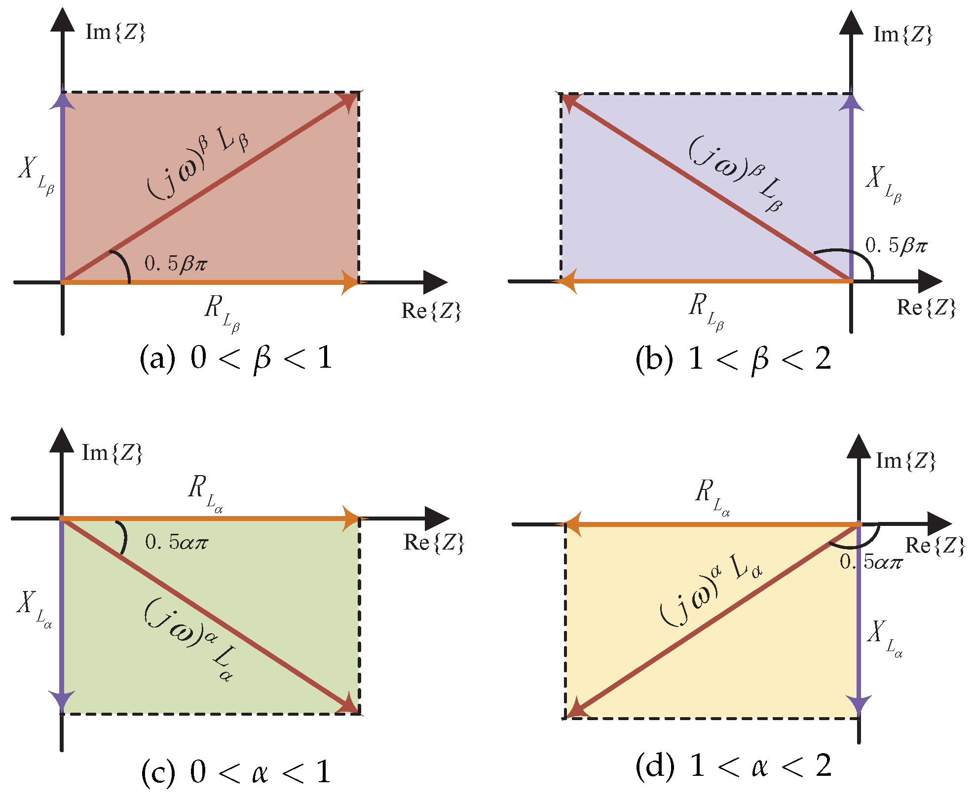 Electronics 08 01029 g003