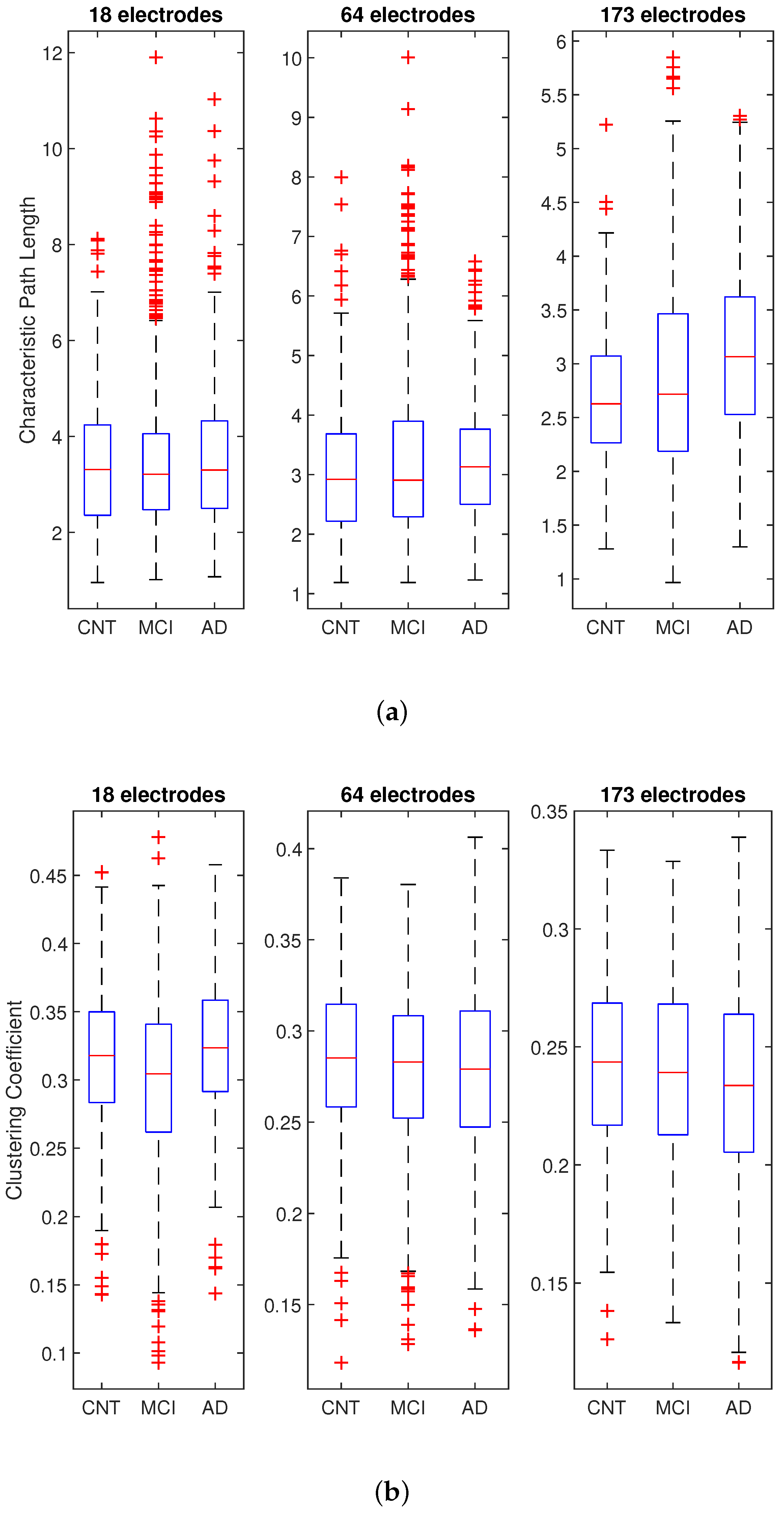 Electronics 08 01031 g002 Electronics 08 01031 g002
