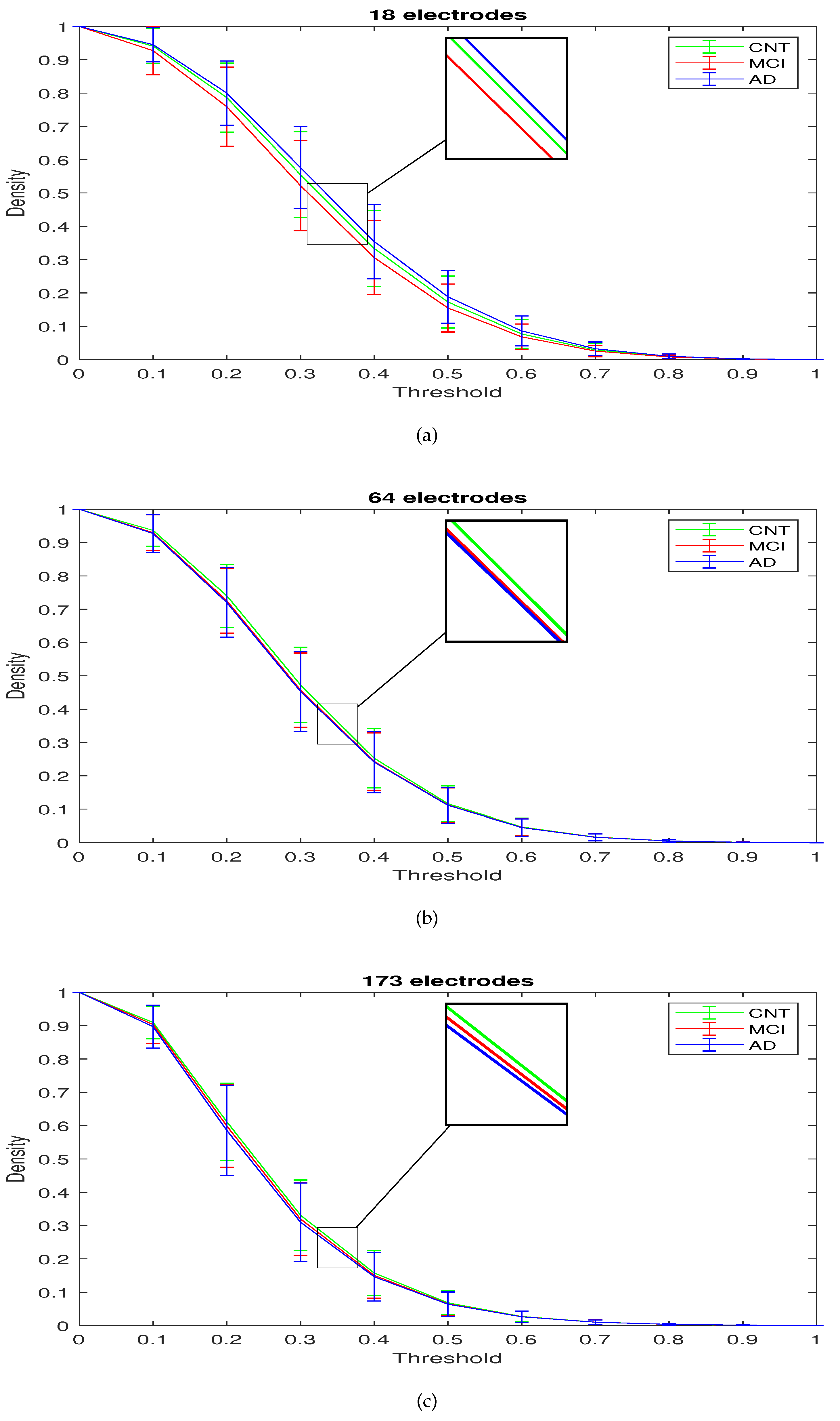 Electronics 08 01031 g003 Electronics 08 01031 g003