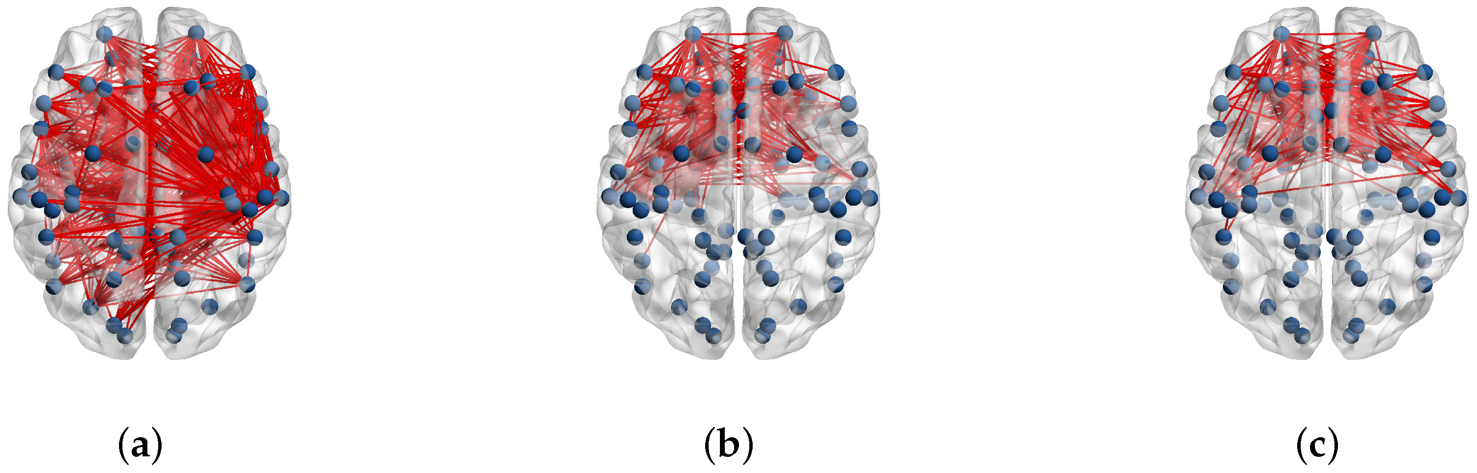 Electronics 08 01031 g006 Electronics 08 01031 g006