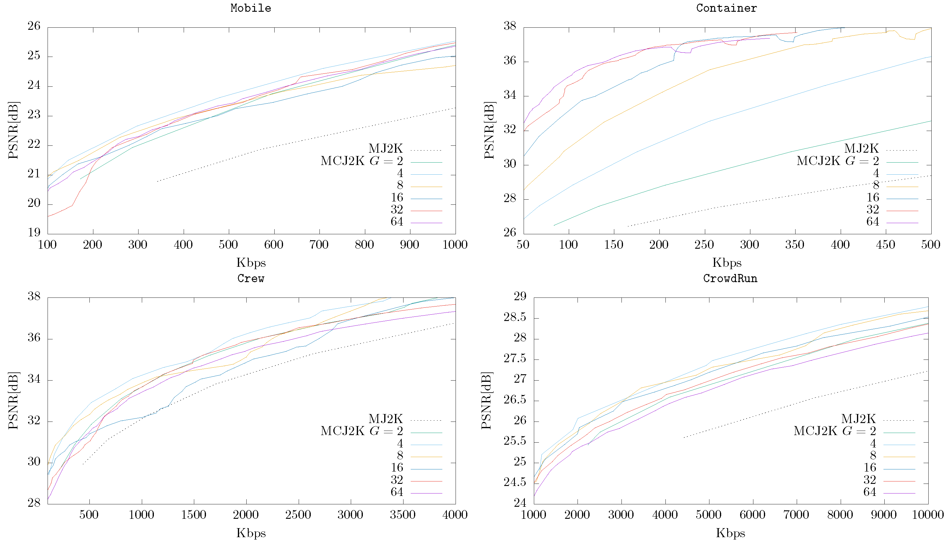Electronics 08 01032 g005a Electronics 08 01032 g005a