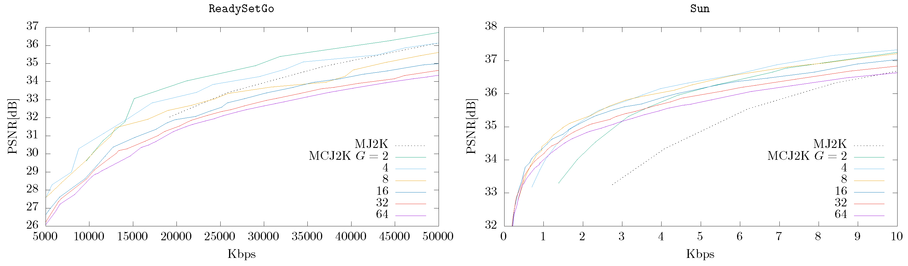 Electronics 08 01032 g005b Electronics 08 01032 g005b