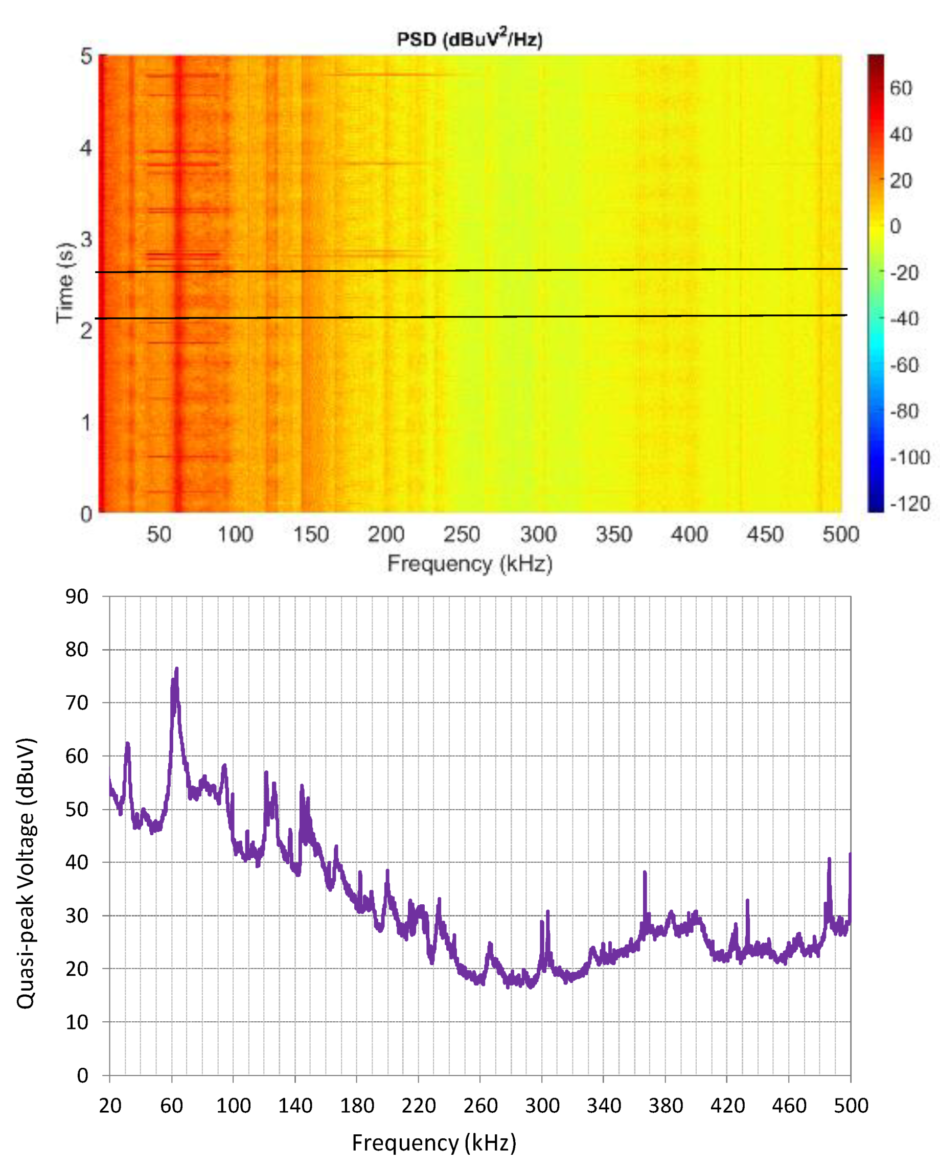 Electronics 08 01044 g015