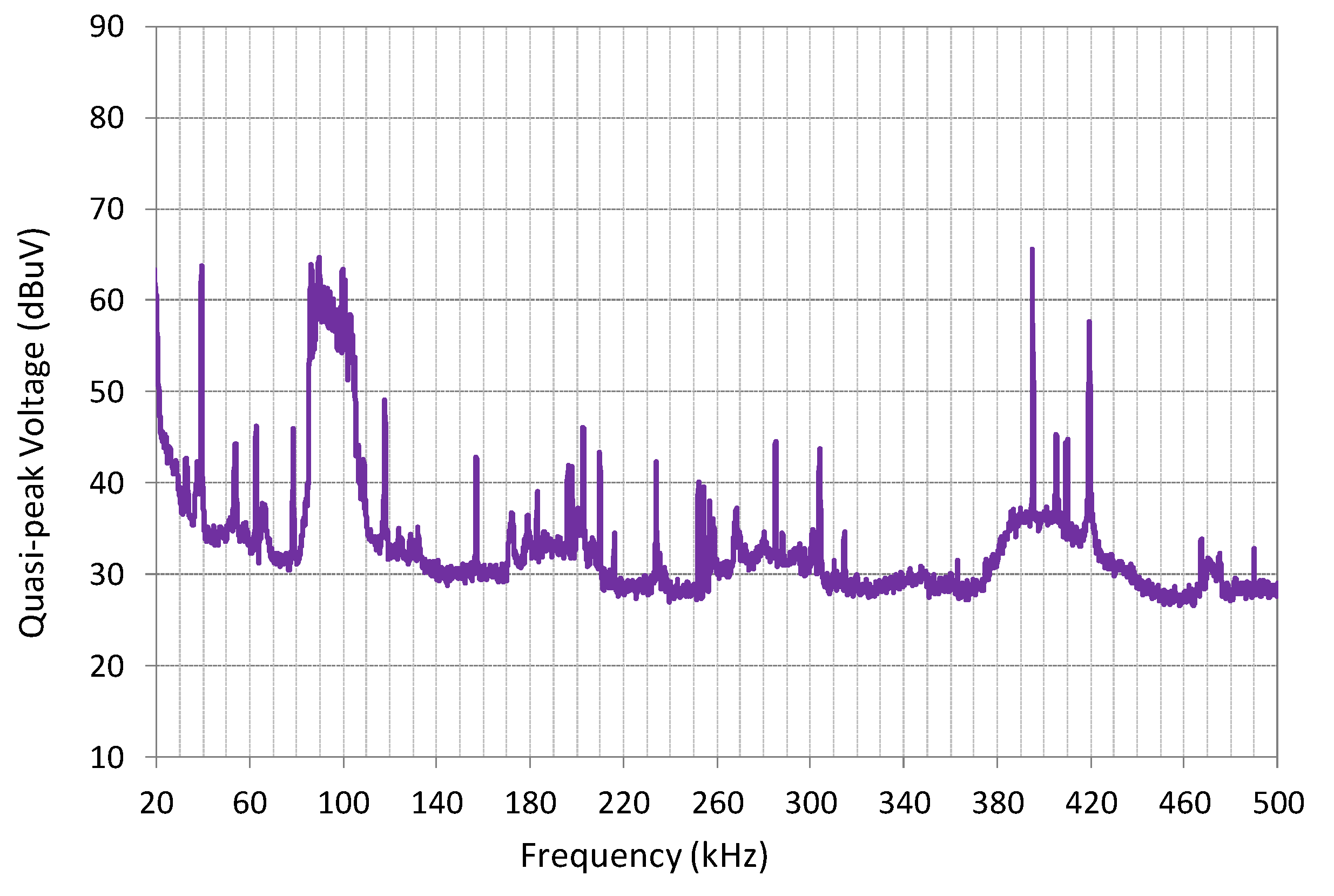 Electronics 08 01044 g016b