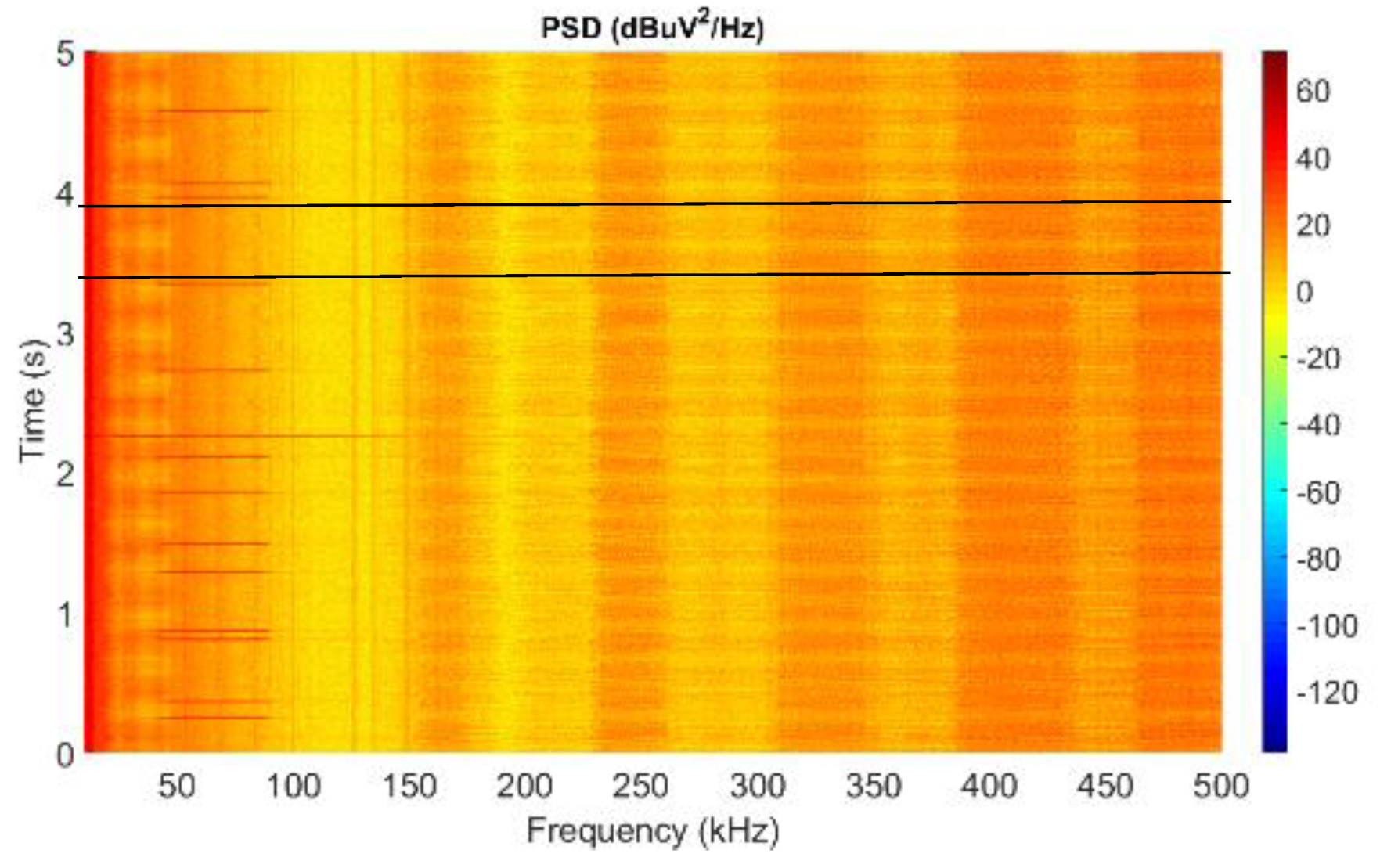 Electronics 08 01044 g017a