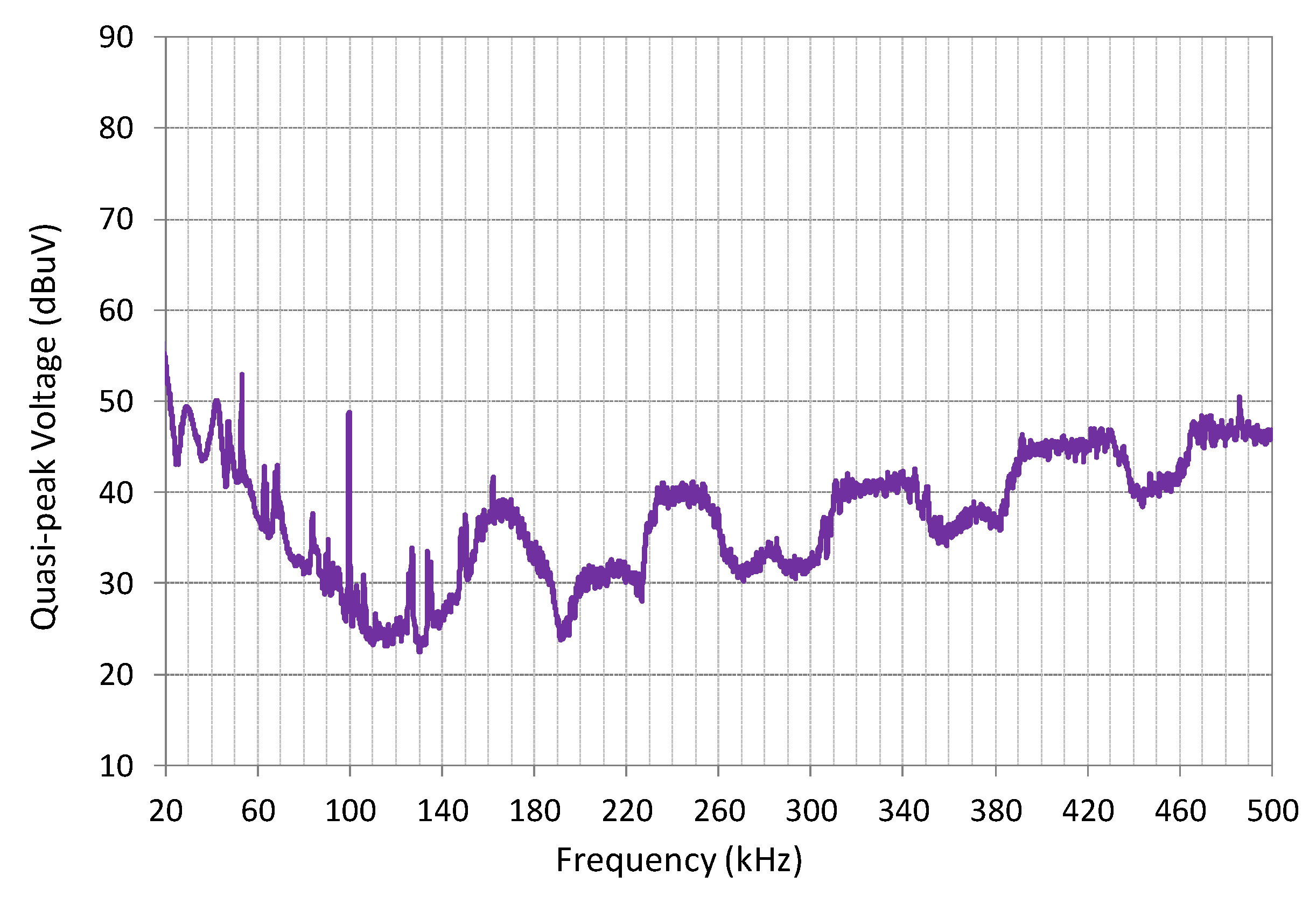 Electronics 08 01044 g017b