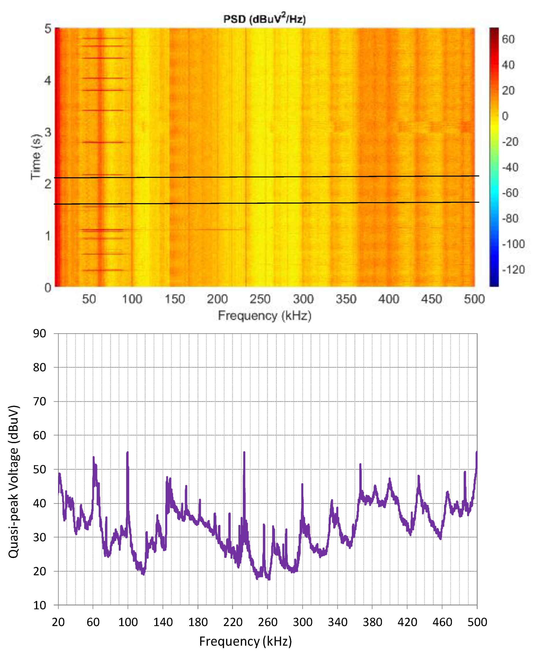 Electronics 08 01044 g018