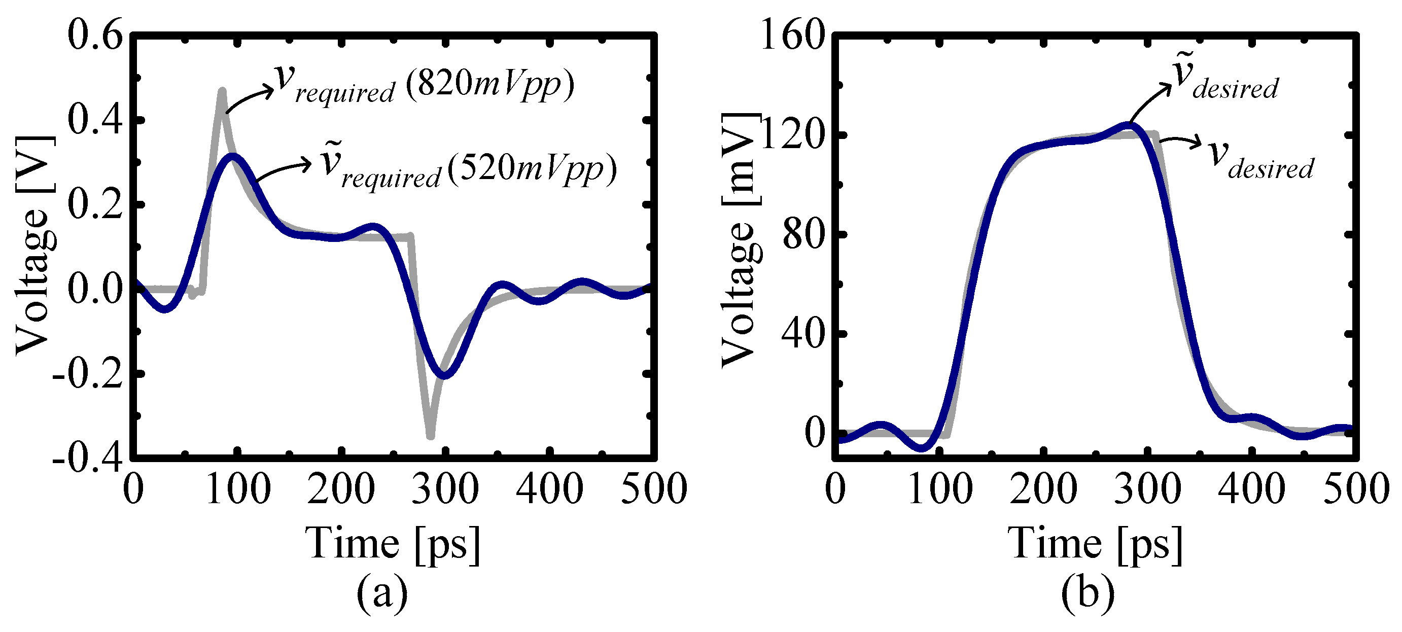 Electronics 08 01053 g002
