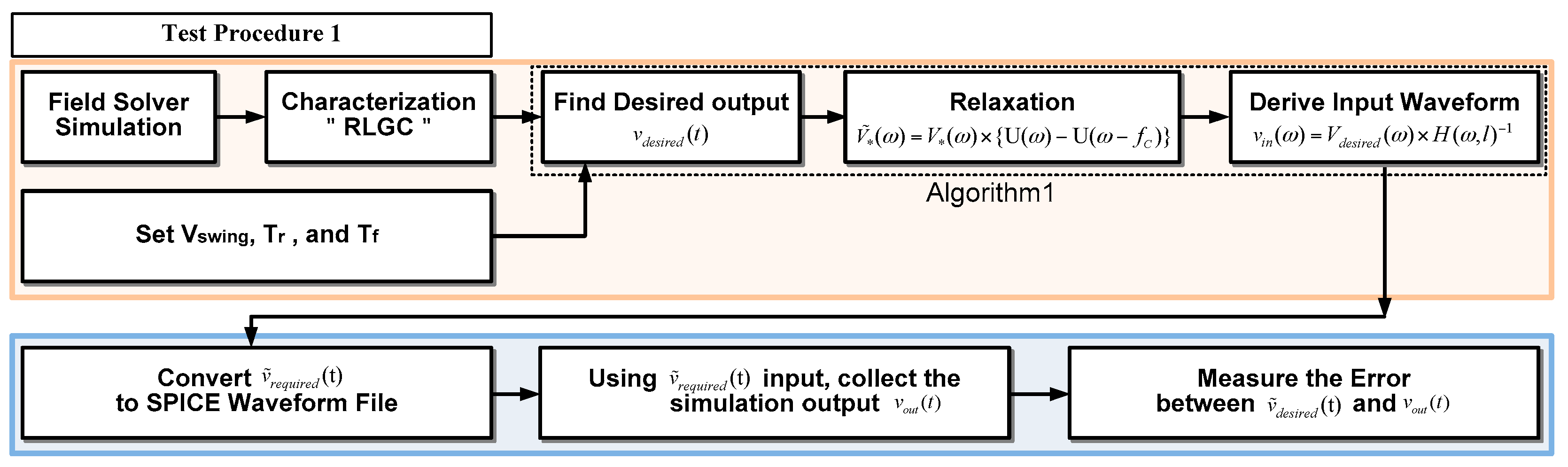 Electronics 08 01053 g004