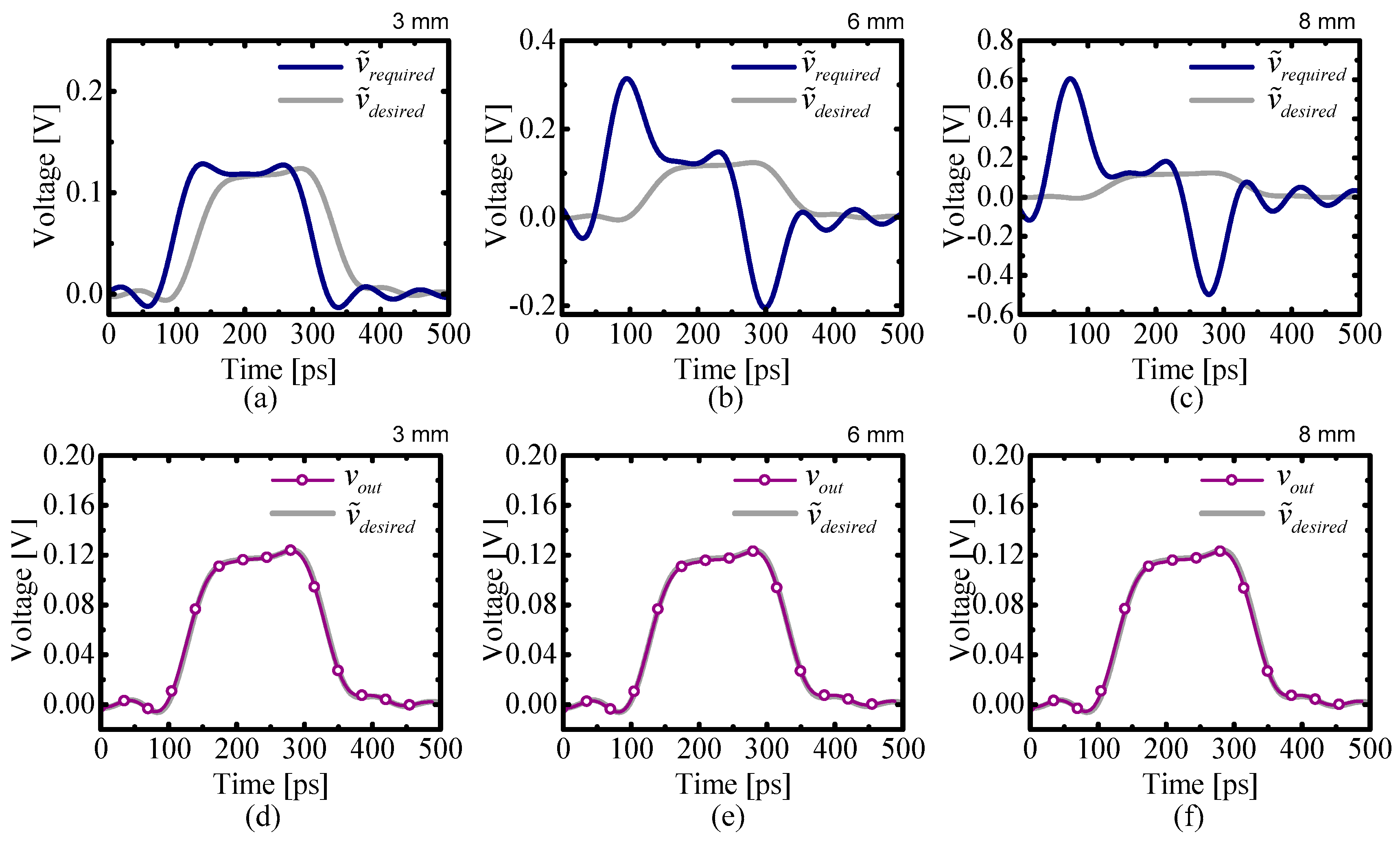 Electronics 08 01053 g005