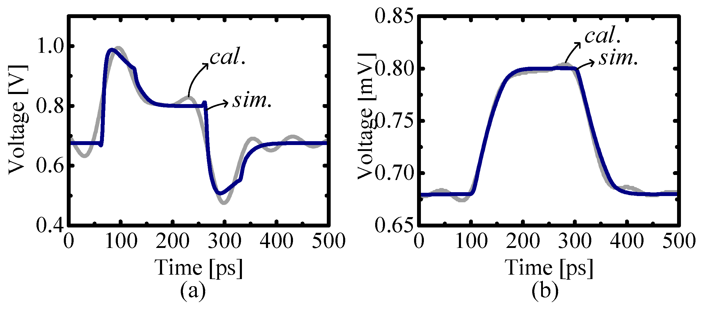 Electronics 08 01053 g011