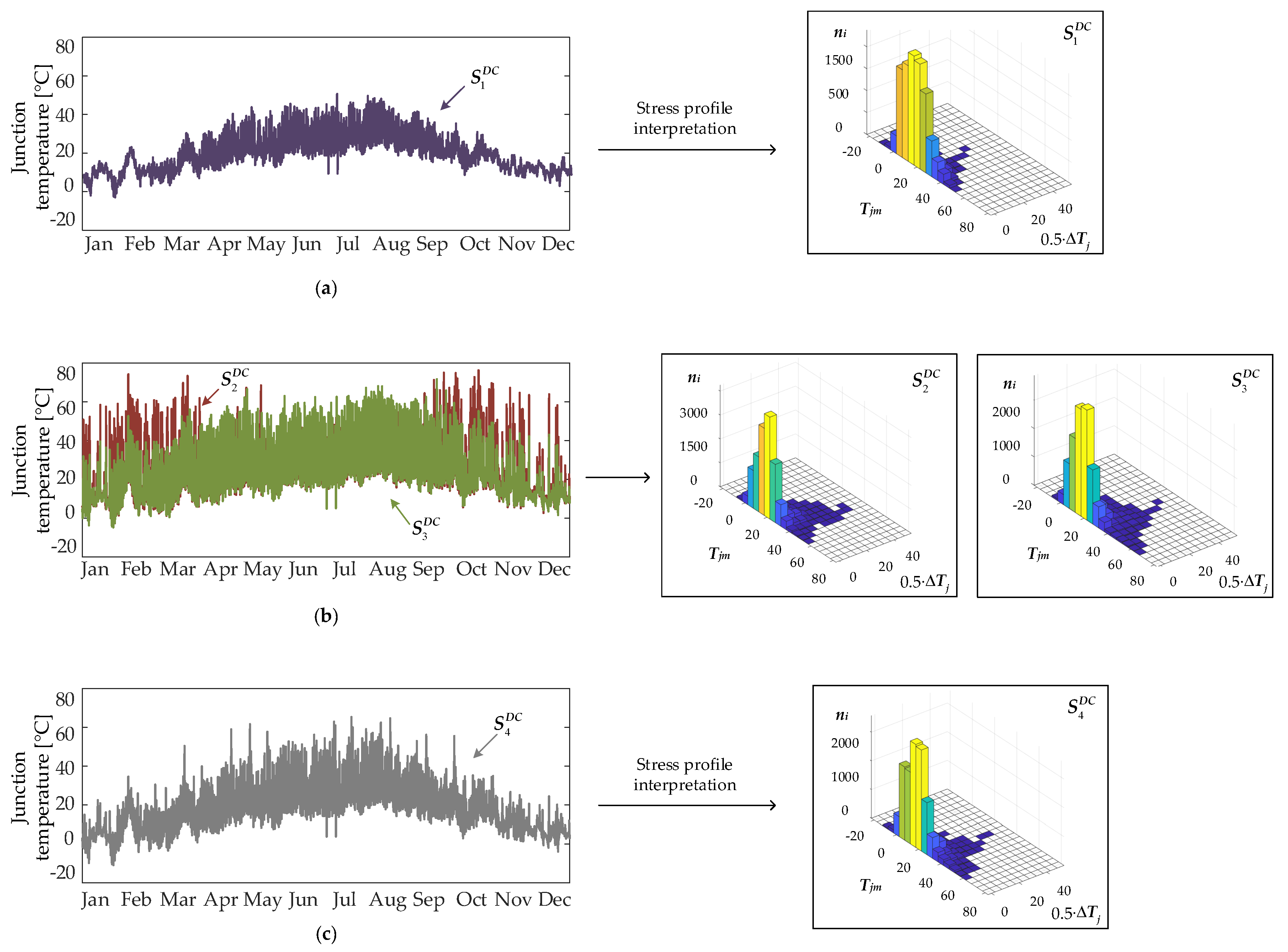 Electronics 08 01059 g012 Electronics 08 01059 g012