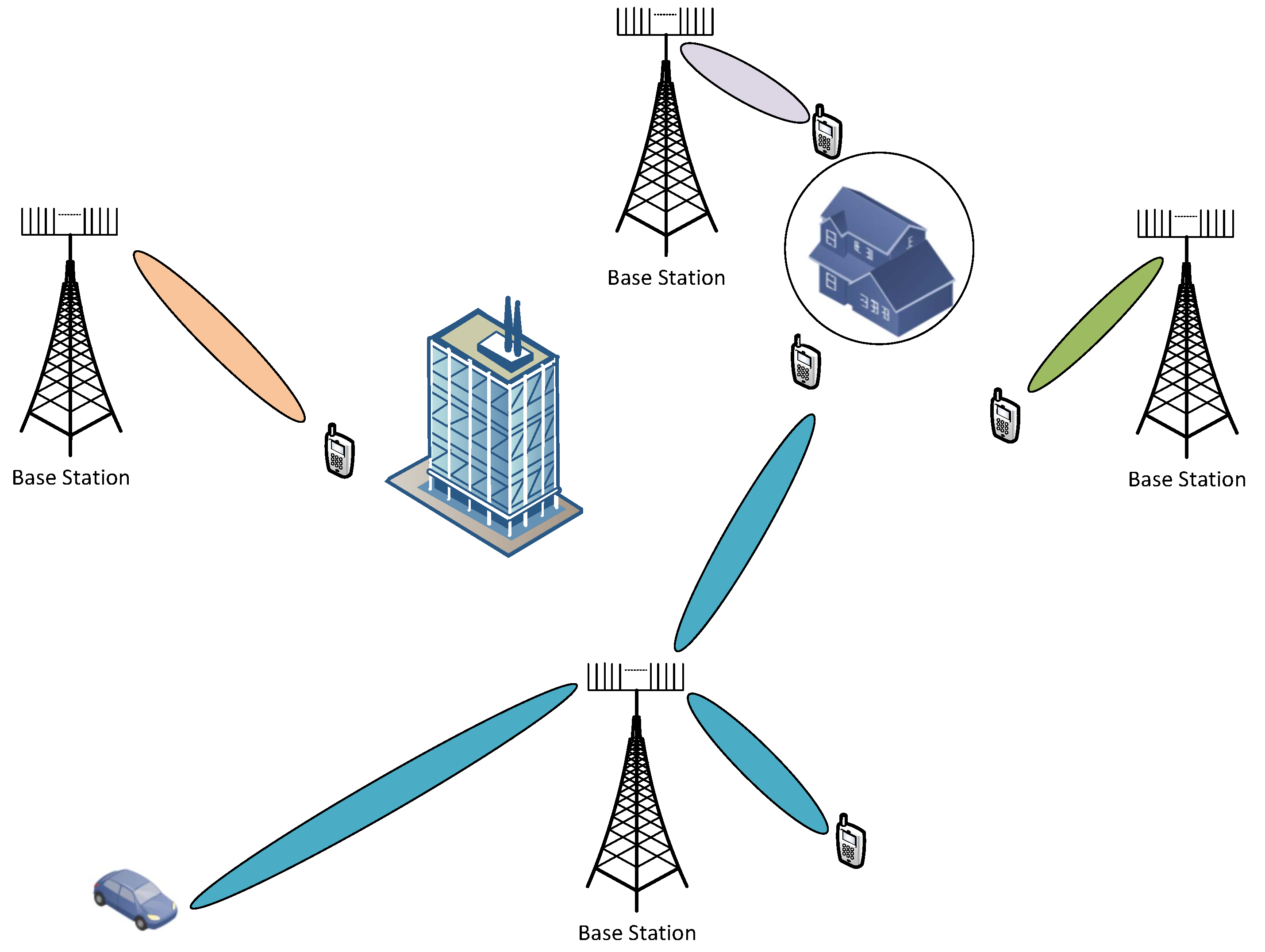 Electronics | Free Full-Text | Spatio-Radio Resource Management and Hybrid  Beamforming for Limited Feedback Massive MIMO Systems