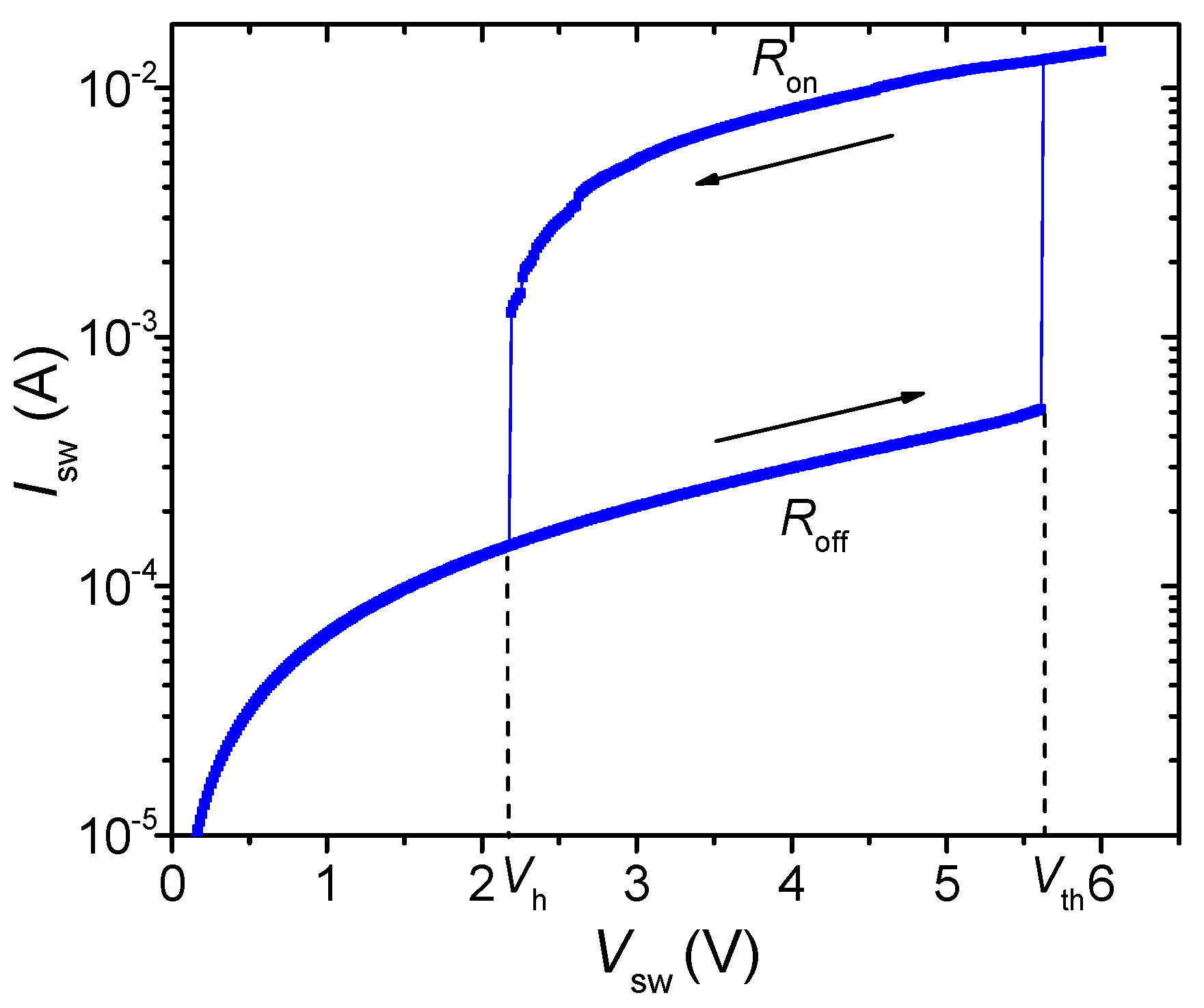 Electronics 08 01065 g001 Electronics 08 01065 g001