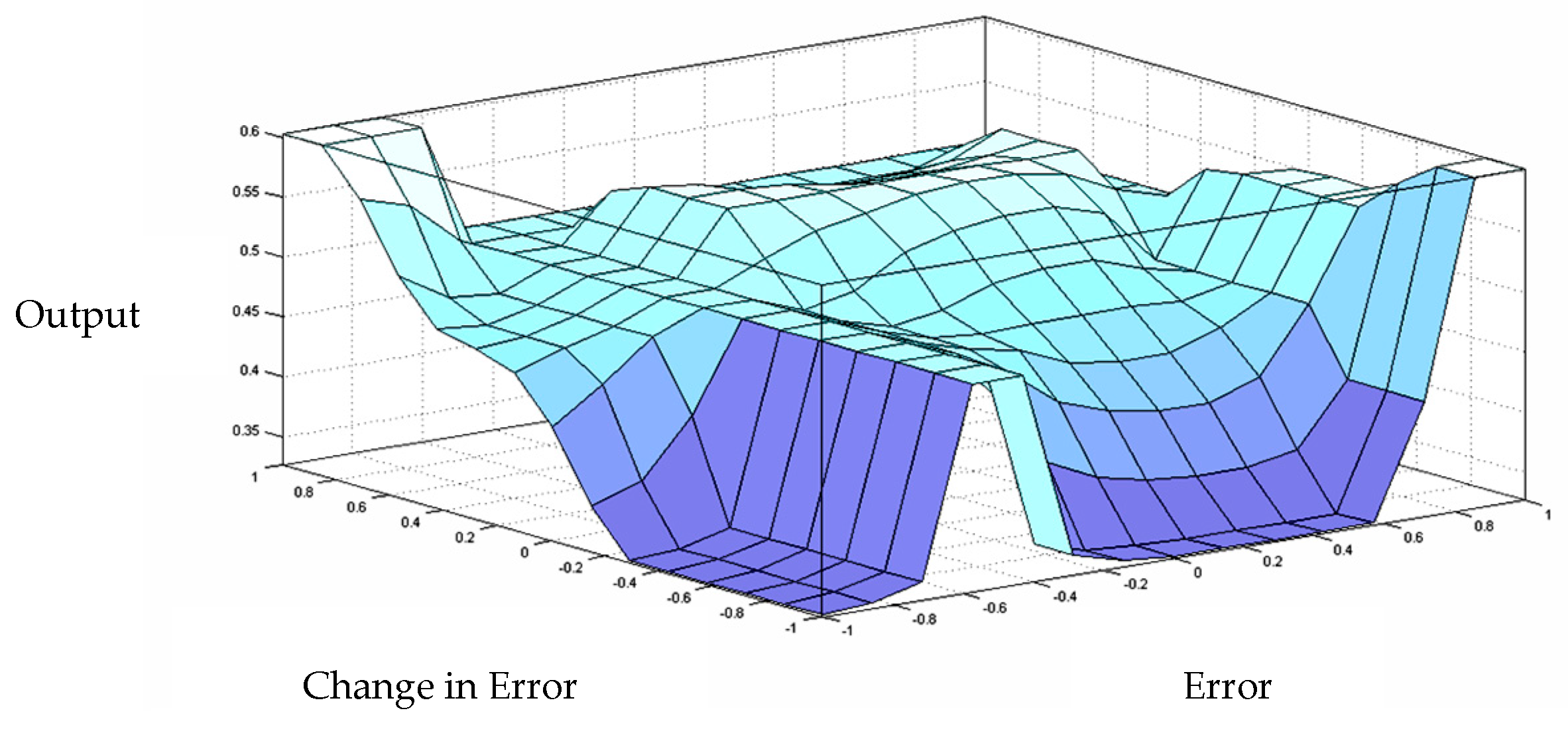 Electronics 08 01092 g016 Electronics 08 01092 g016