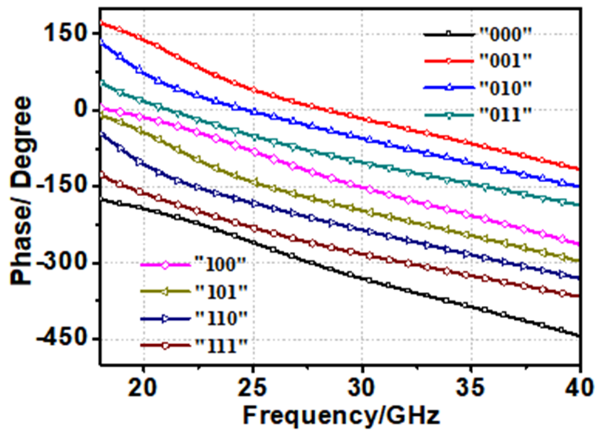 Electronics 08 01104 g007