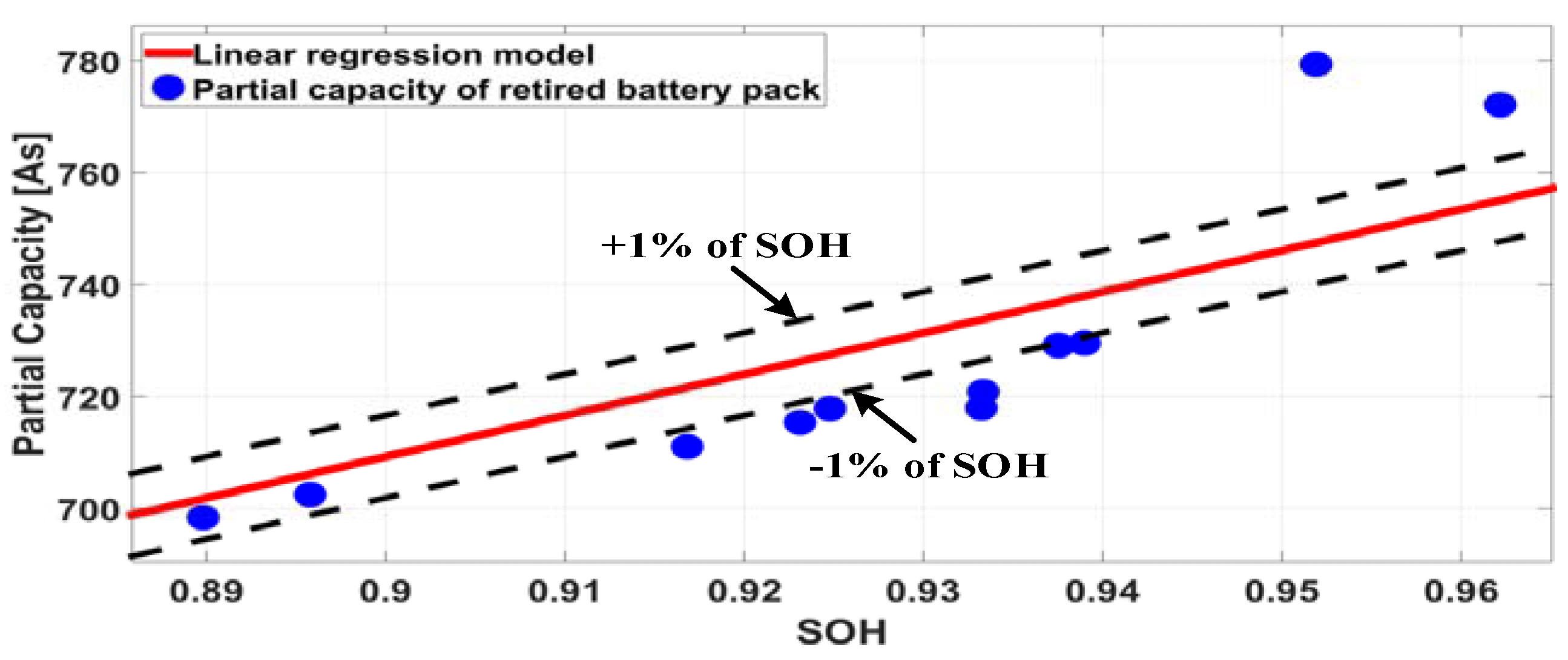 Electronics 08 01118 g023 Electronics 08 01118 g023