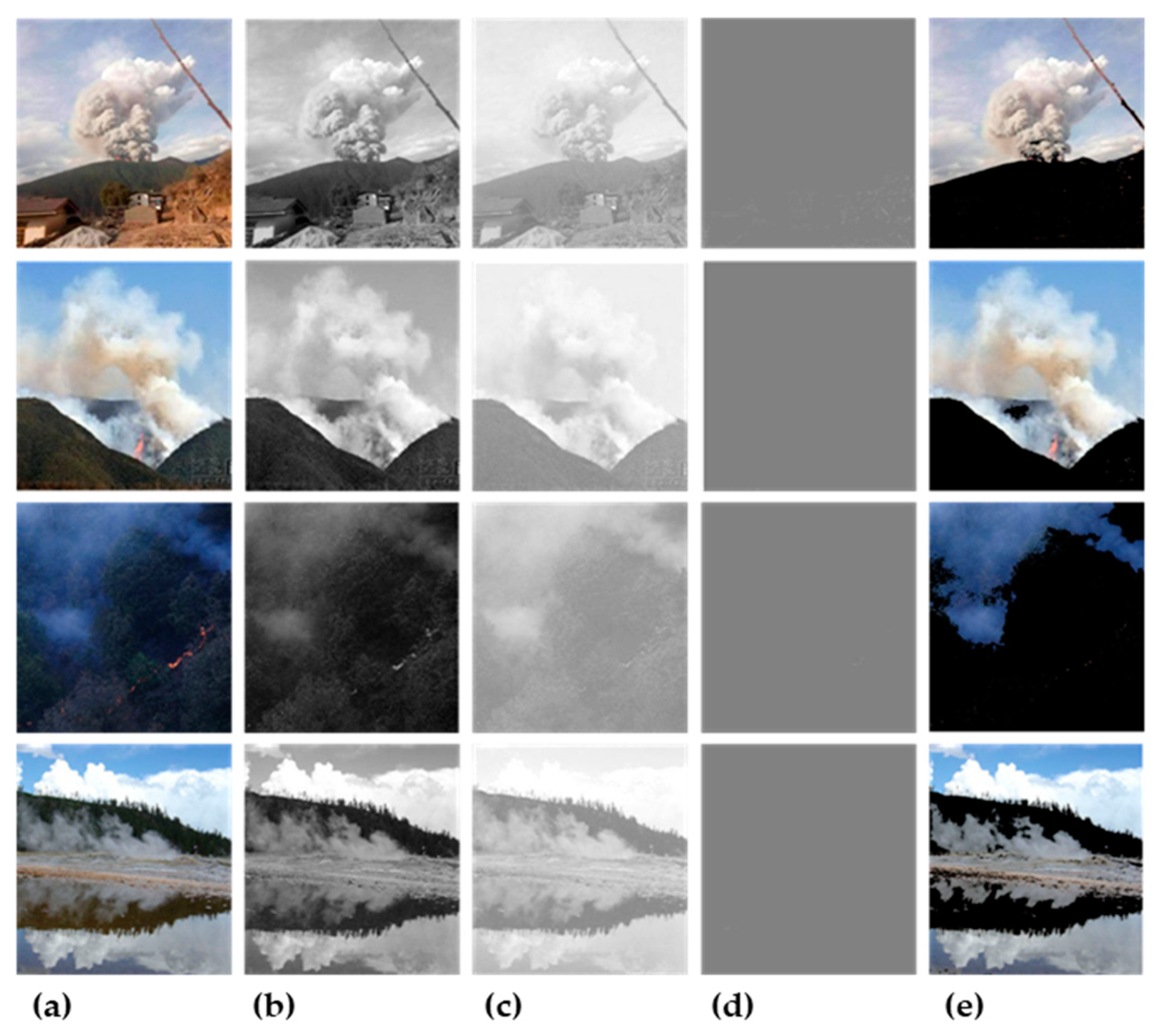 Electronics 08 01131 g001