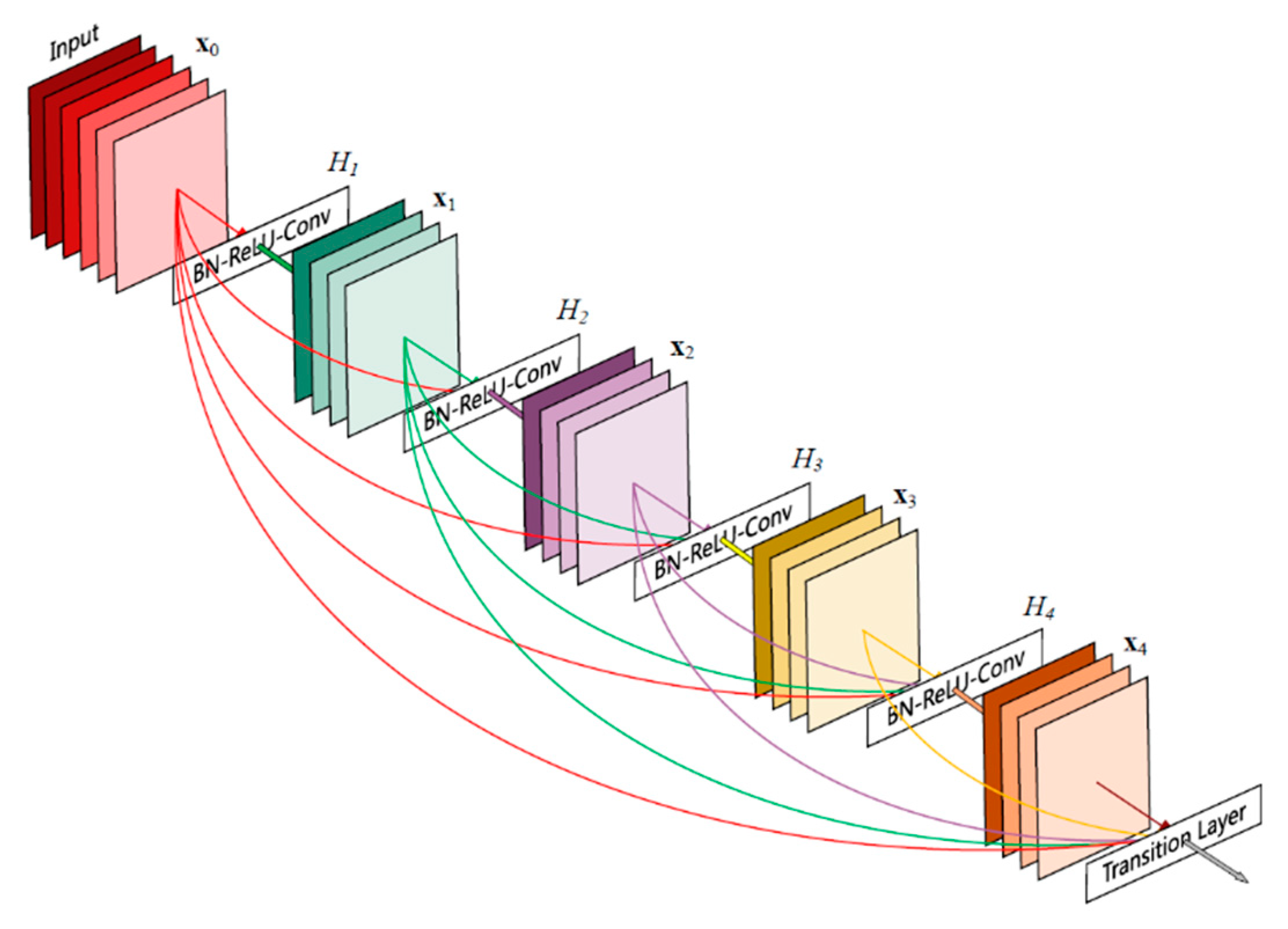 Electronics 08 01131 g003