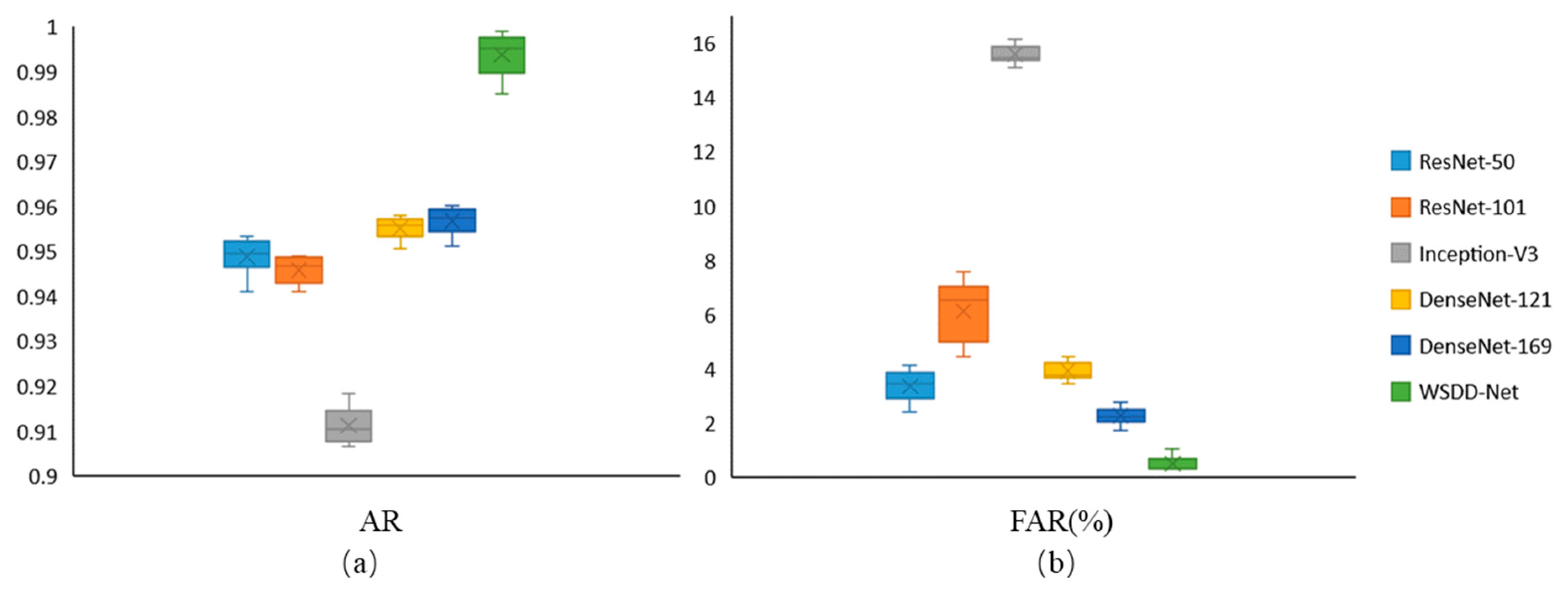 Electronics 08 01131 g007