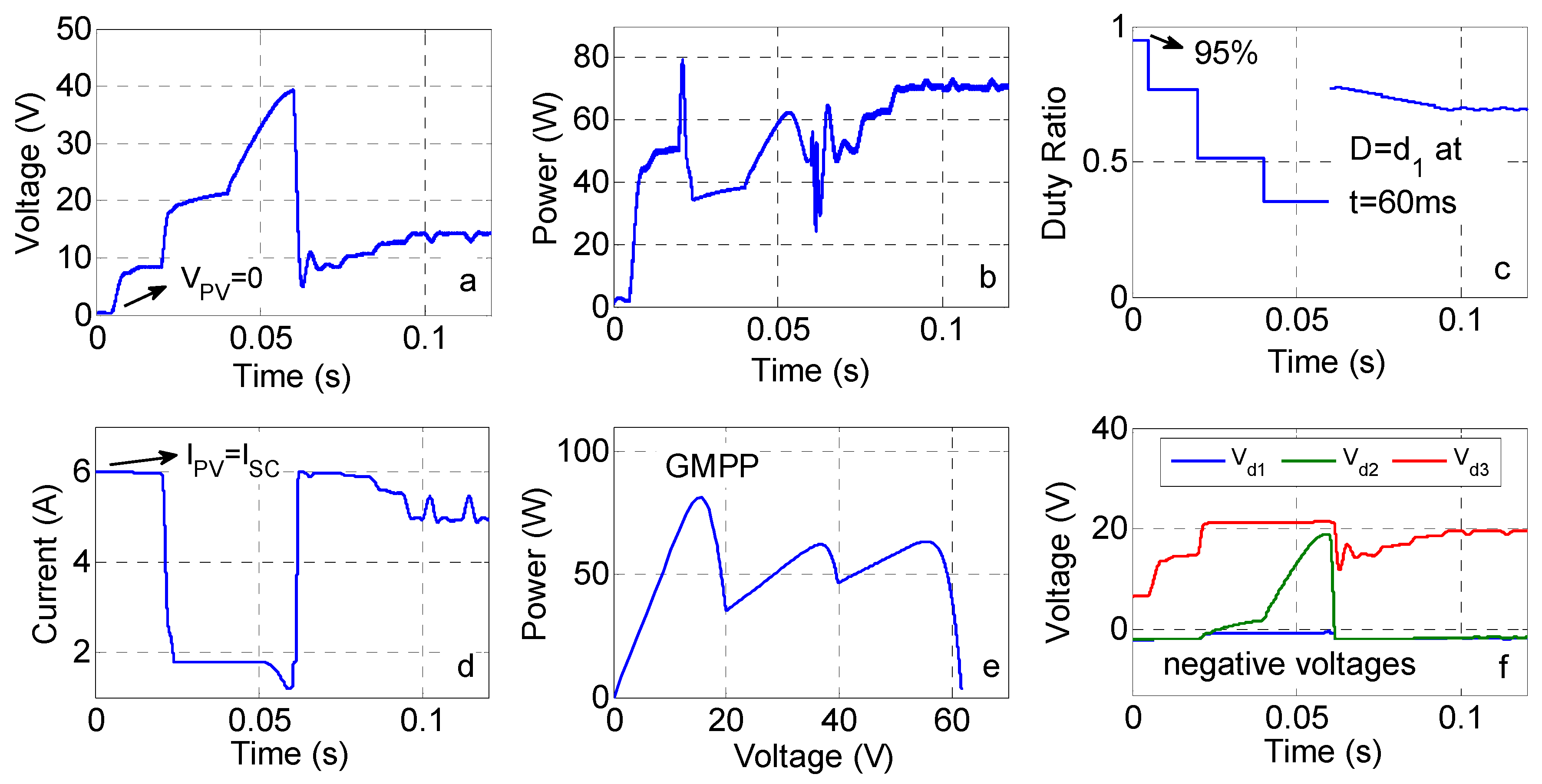 Electronics 08 01142 g009