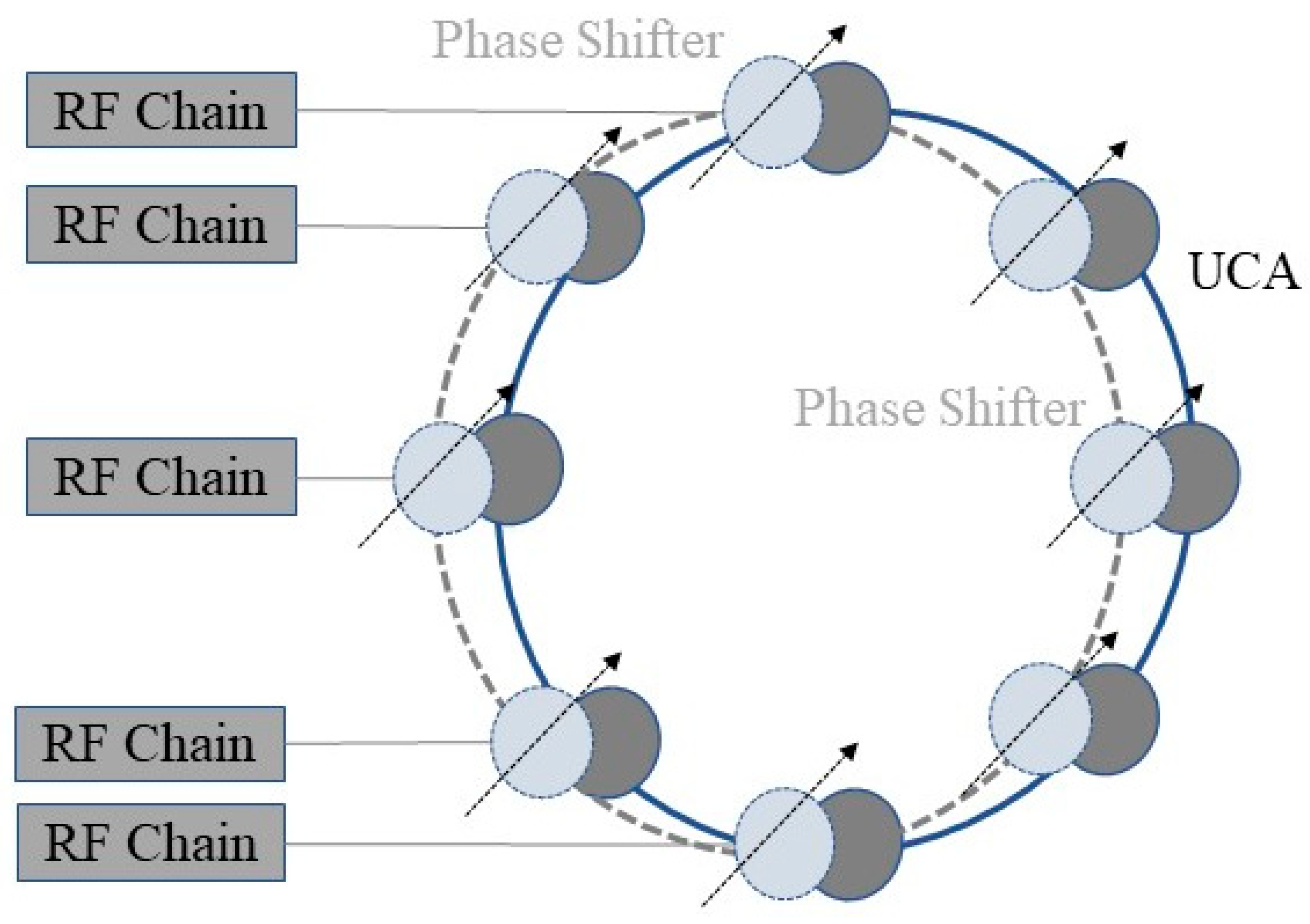 Electronics 08 01145 g002