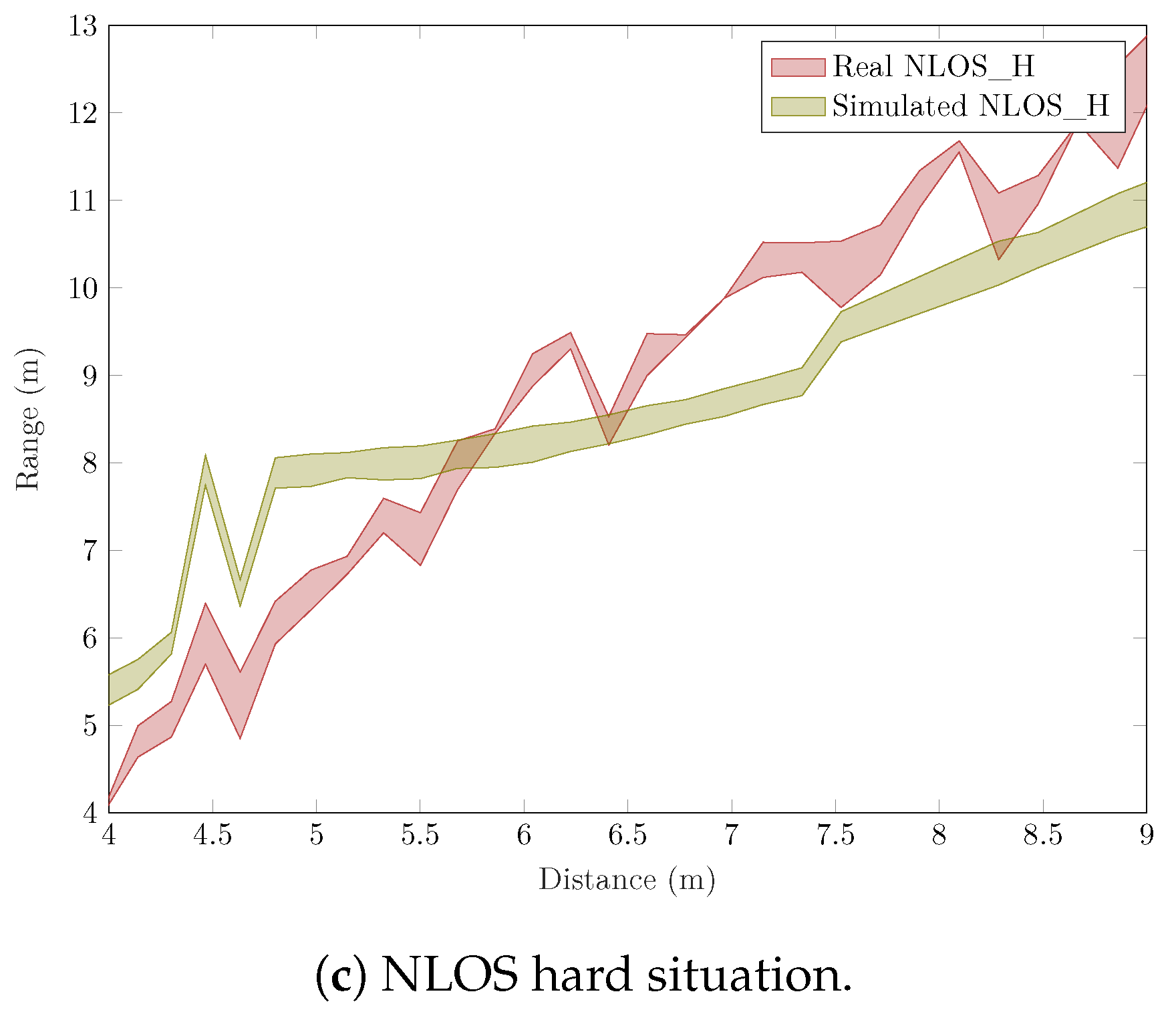 Electronics 08 01152 g005b Electronics 08 01152 g005b